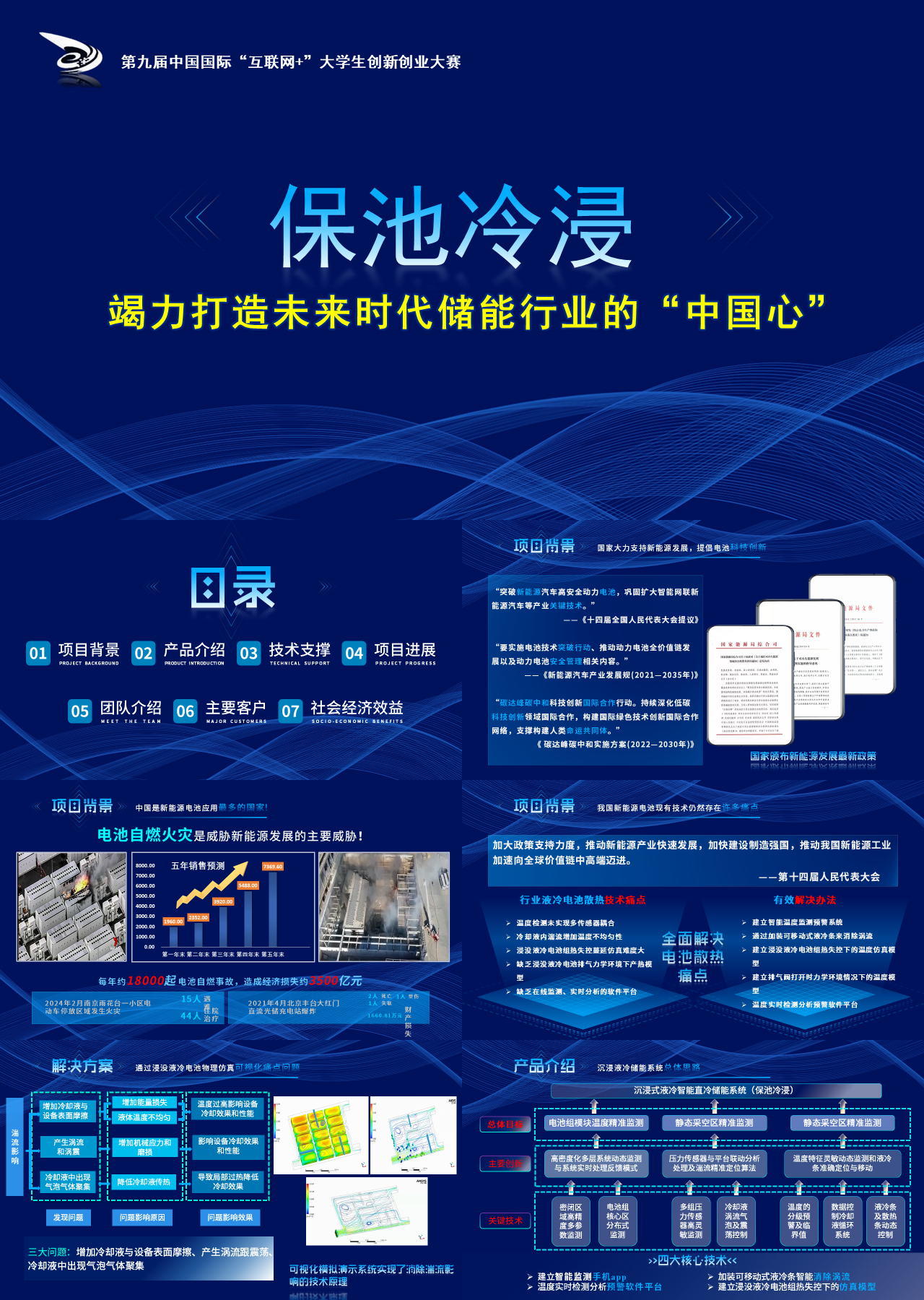 标准静态科技风商业计划书浸没液冷电池技术革新者