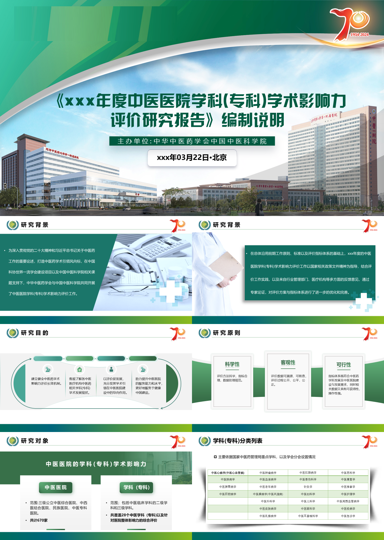 标准静态绿色工作汇报年度中医医院学科学术影响力