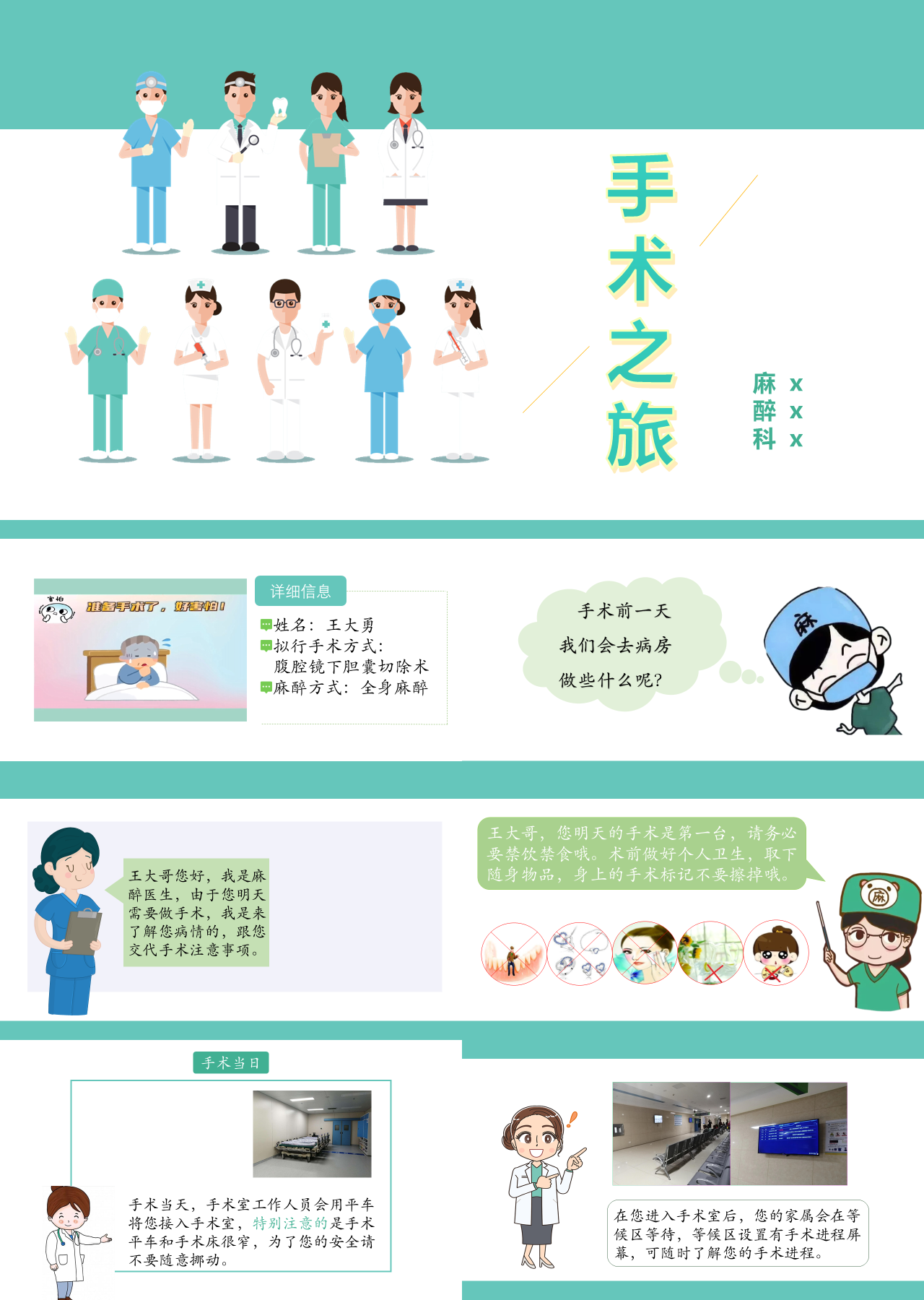 标准静态绿色企业培训手术之旅