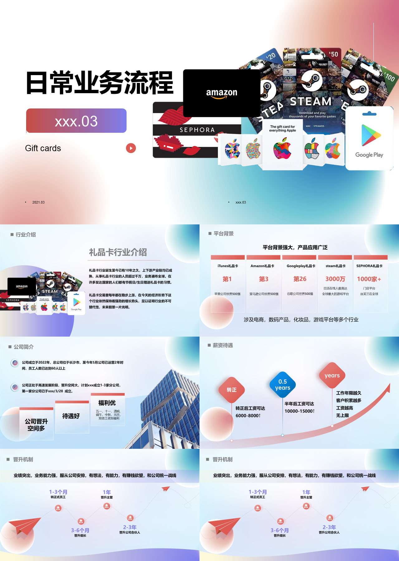 标准静态简约工作汇报日常业务流程