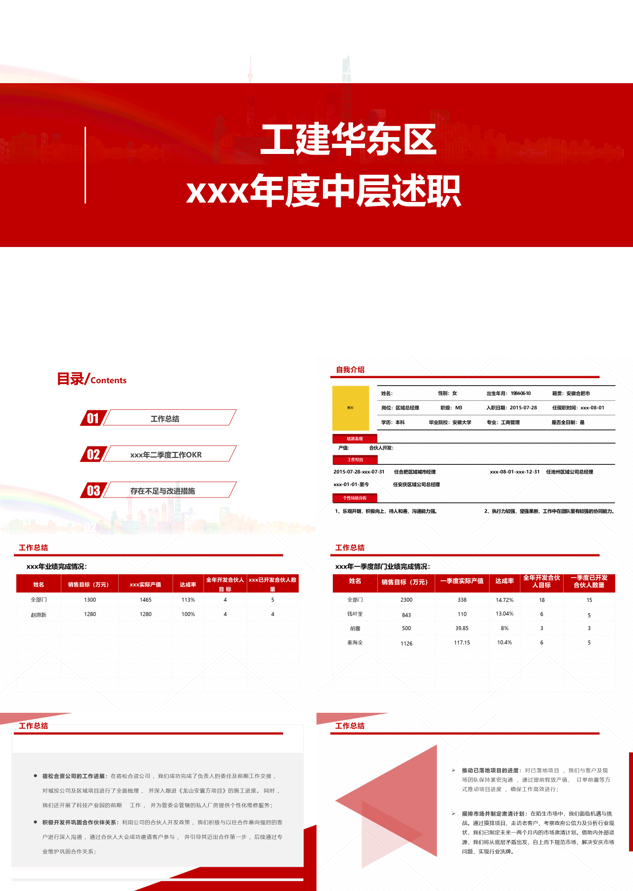 标准静态红色年度述职报告