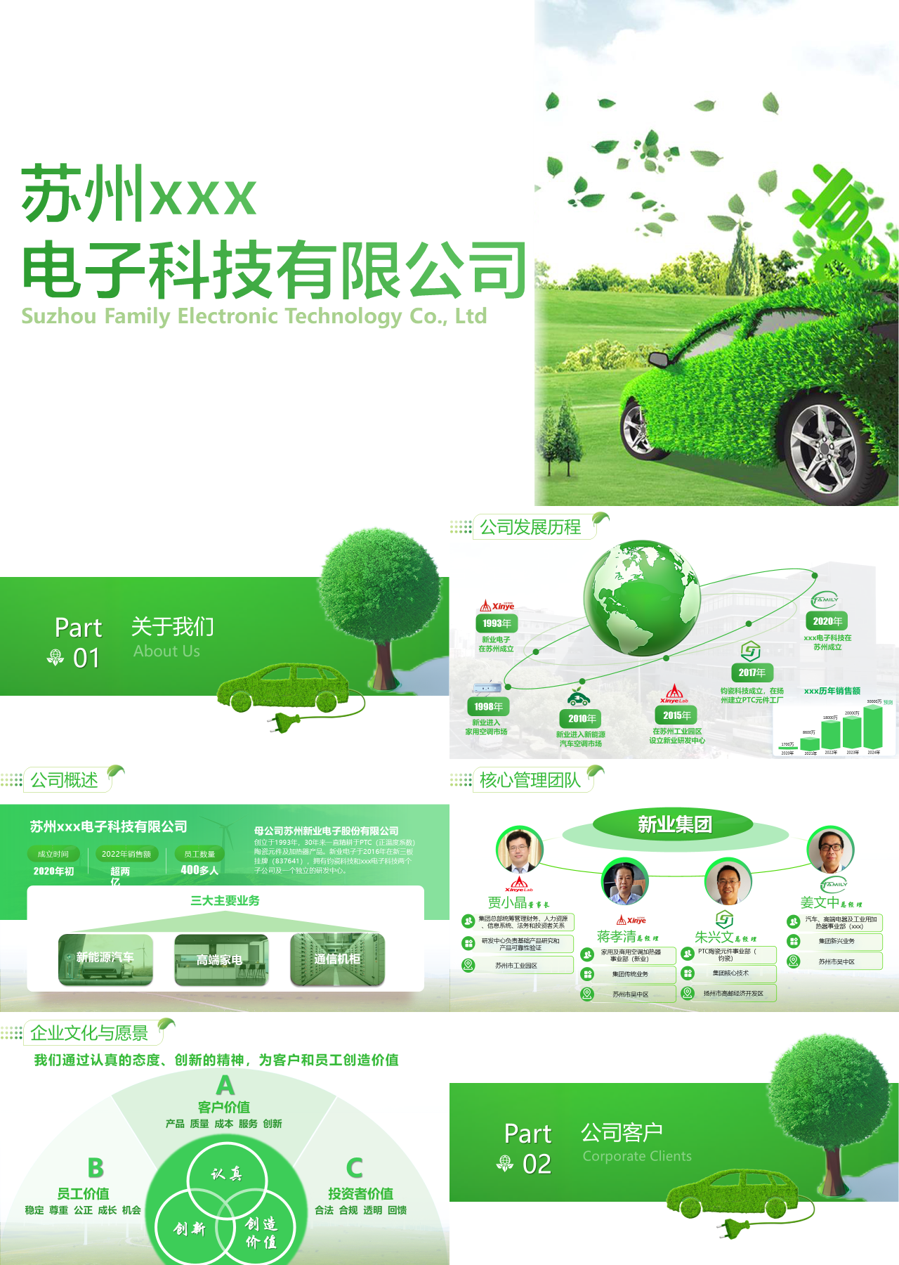 标准静态绿色企业宣传电子科技类公司