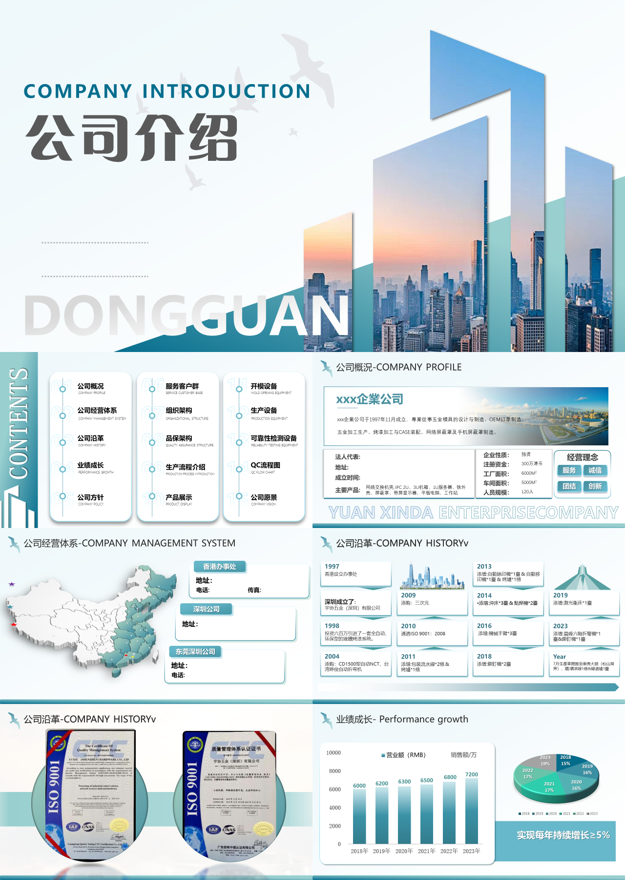 标准静态蓝色企业宣传五金科技公司