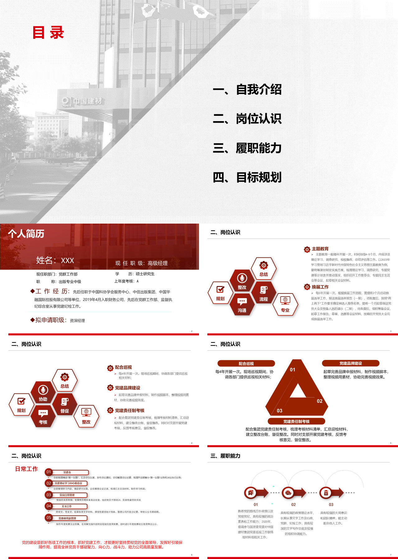 标准动态红色职级晋升竞聘汇报