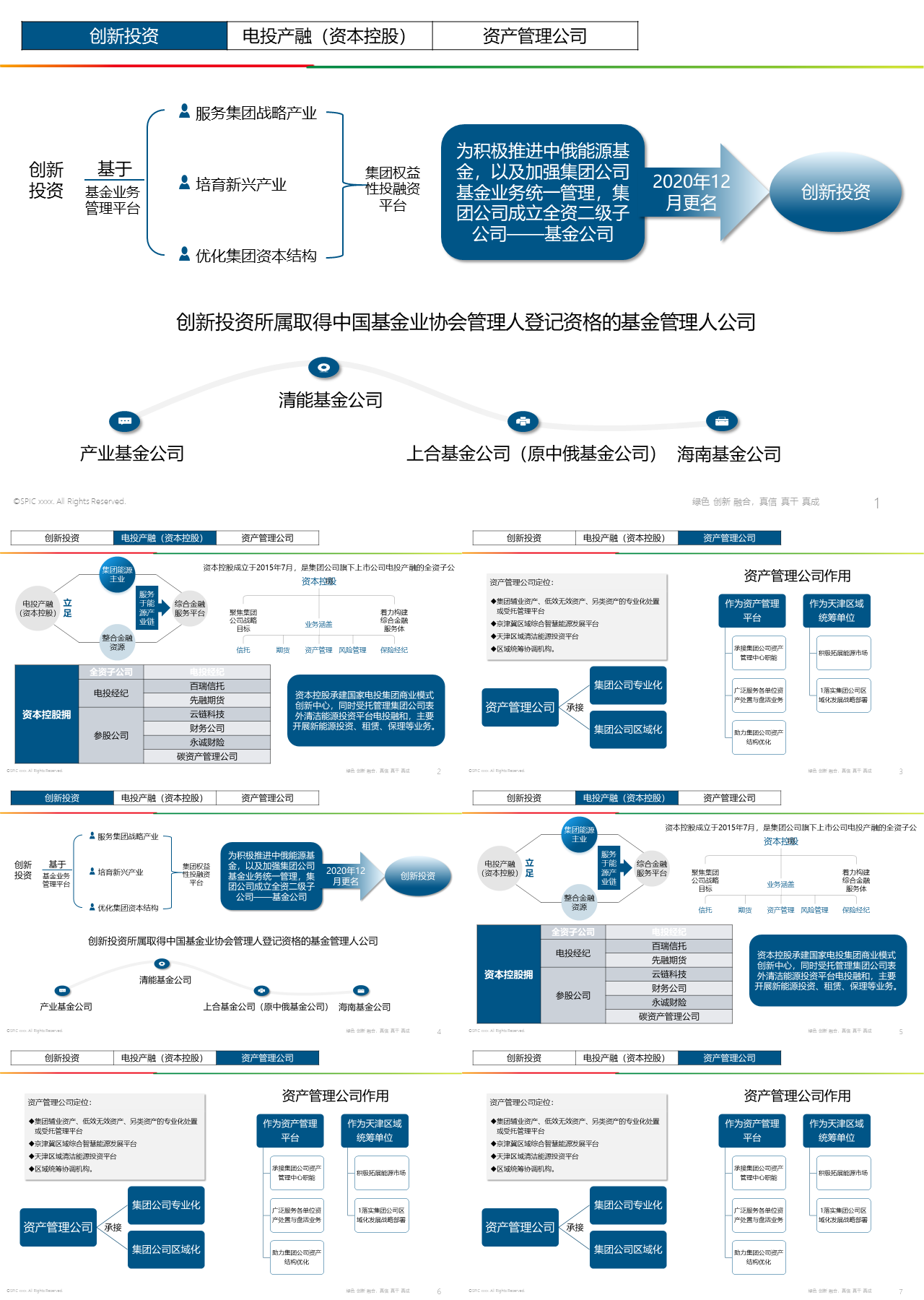 标准静态蓝色工作汇报