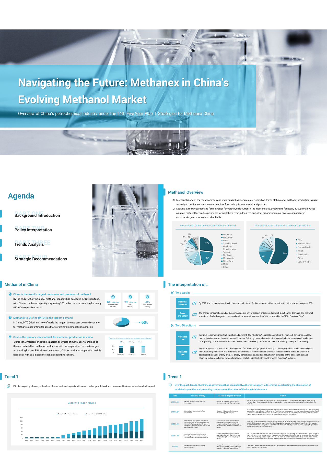 标准静态蓝色工作汇报Research