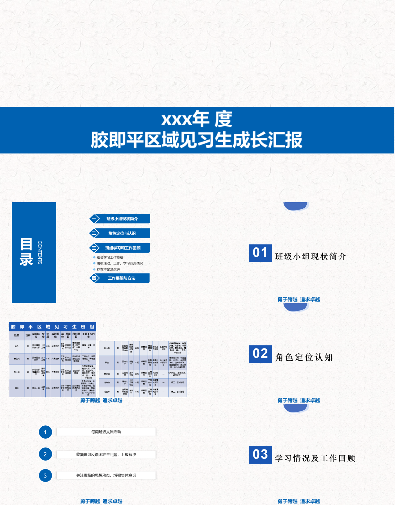 标准静态蓝色工作汇报胶即平区域见习生成长汇报