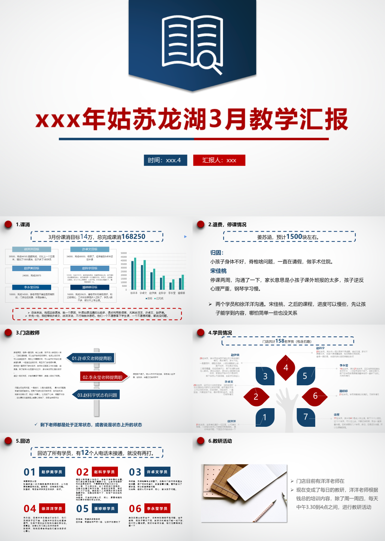 标准静态蓝色工作汇报姑苏龙湖3月教学汇报