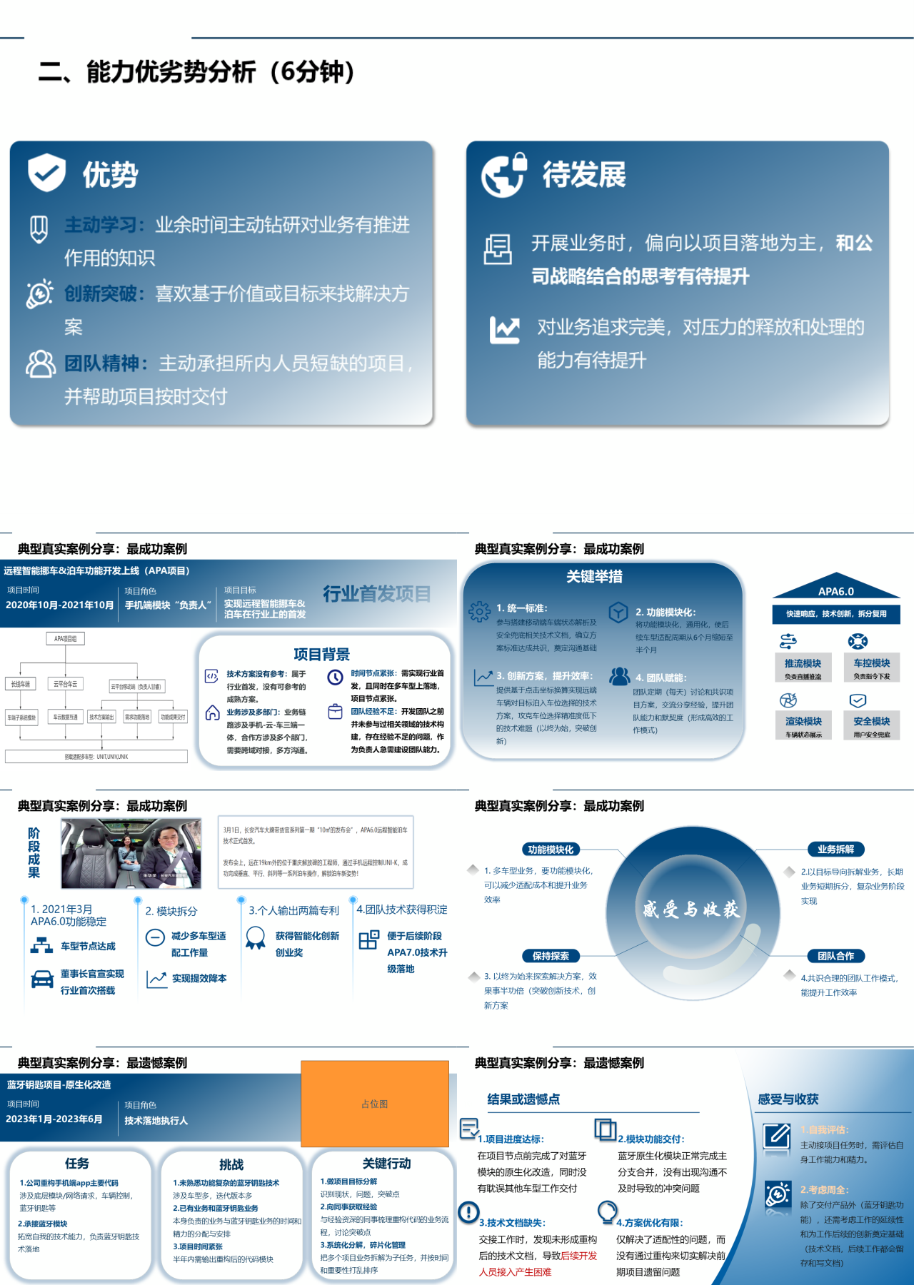 标准静态蓝色继任者公开选拔述职述能报告