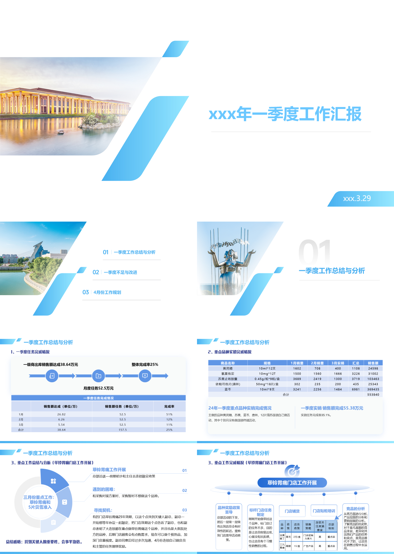 标准静态蓝色一季度工作汇报