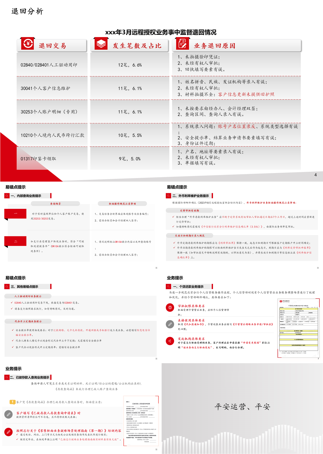 标准静态红色企业培训远程集中授权业务培训