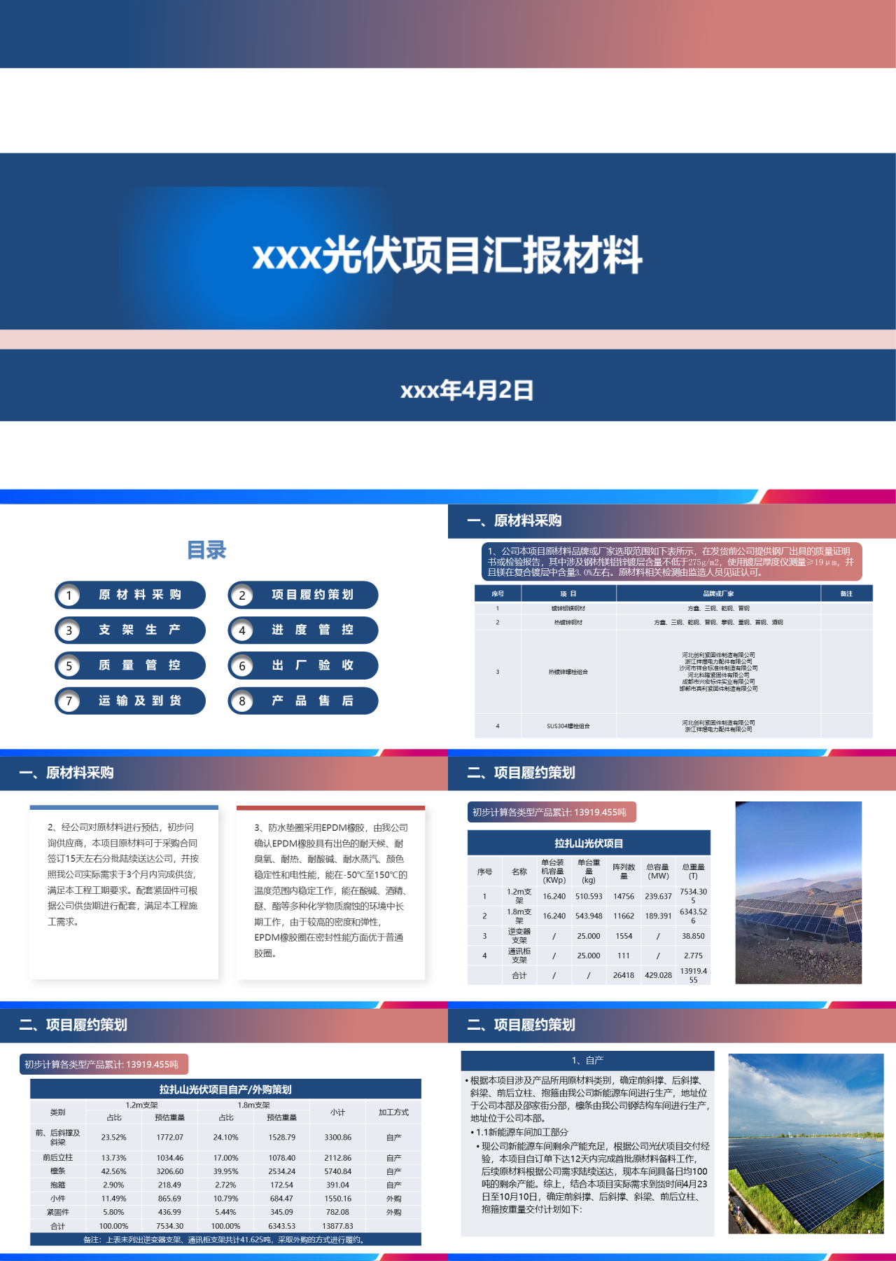 标准静态蓝色企业培训光伏支架相关知识培训