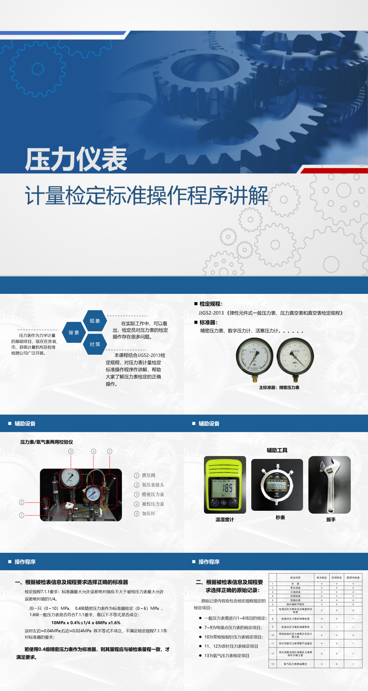 标准静态蓝色企业培训计量检定标准操作程序讲解