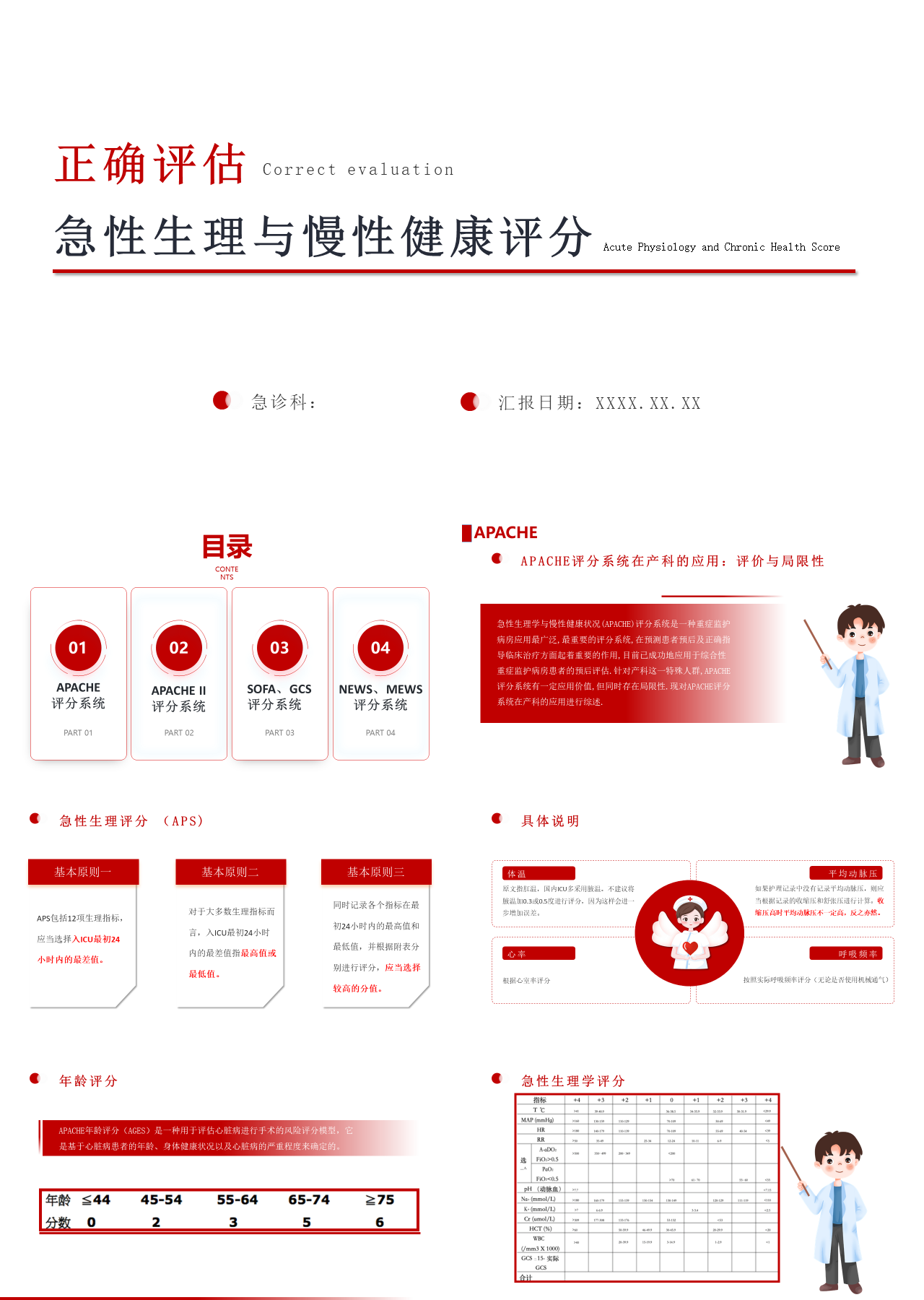 标准动态红色工作汇报急性生理与慢性健康评分