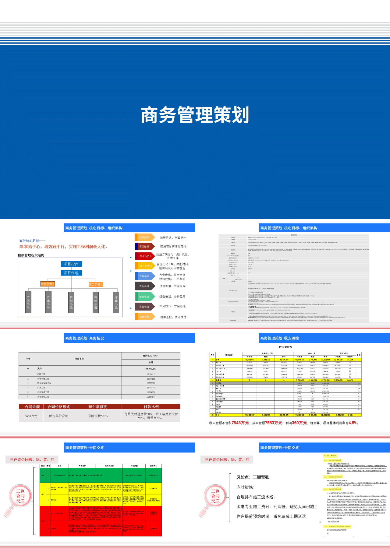 标准动态蓝色营销策划商务管理