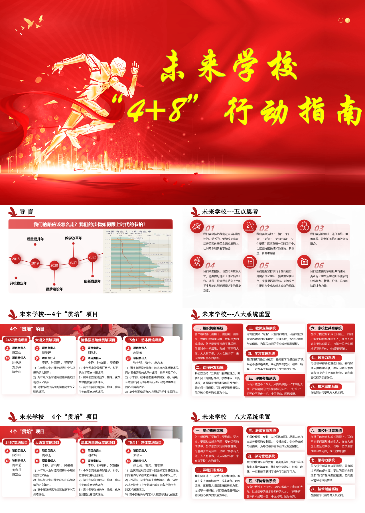 标准静态红色工作汇报学校4月份行动指南