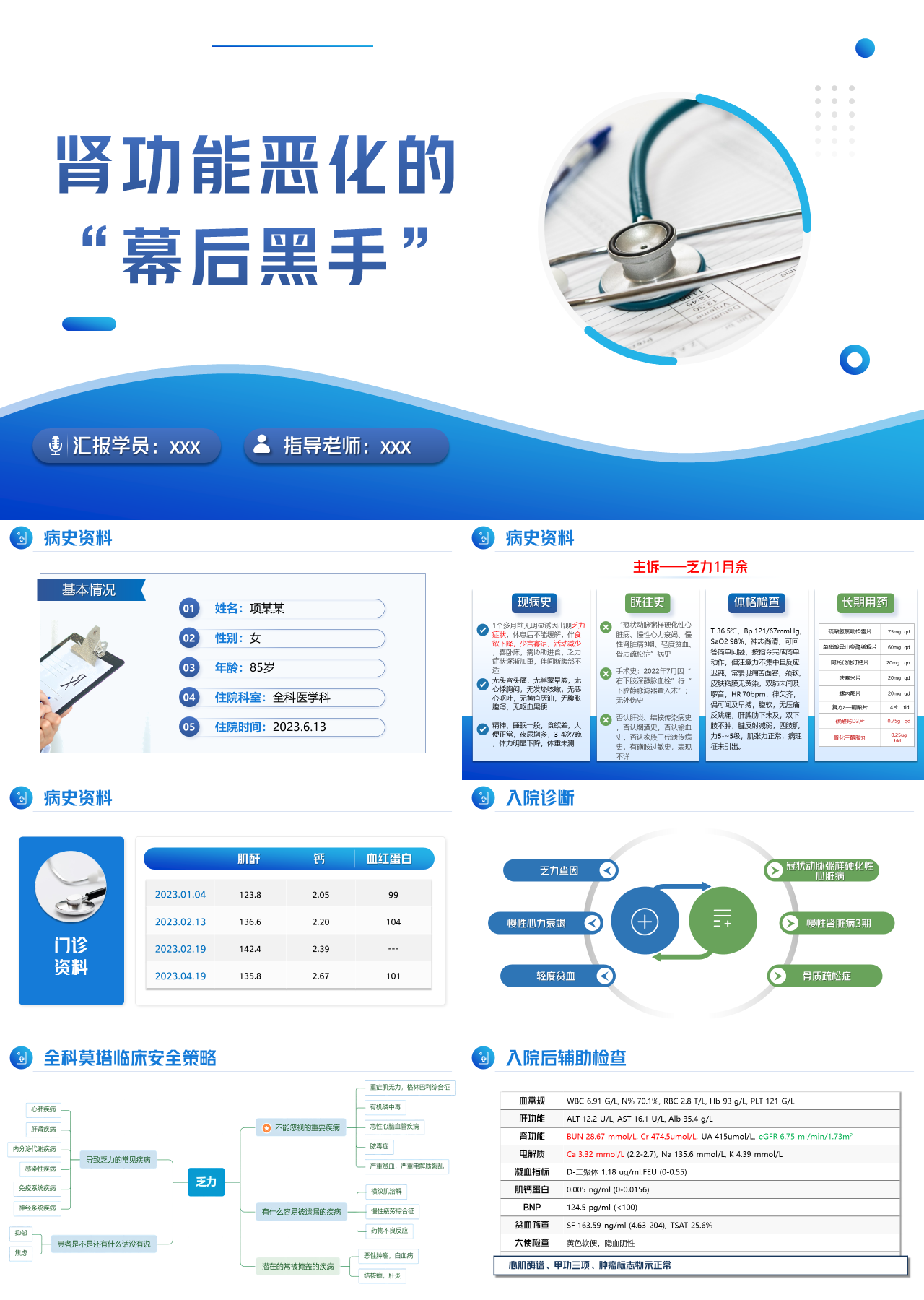 标准静态蓝色工作汇报肾功能恶化的幕后黑手