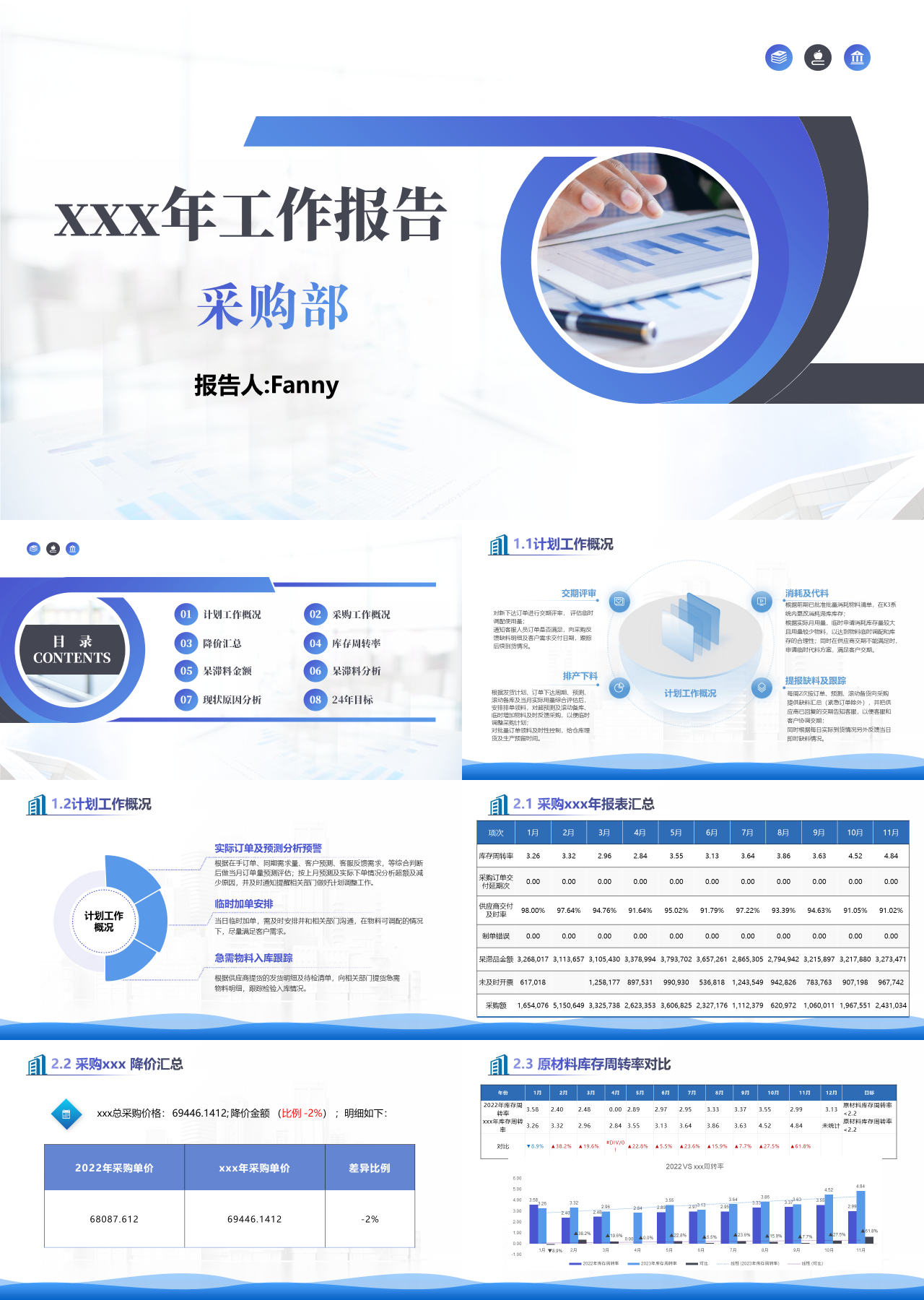 标准静态蓝色工作报告采购部