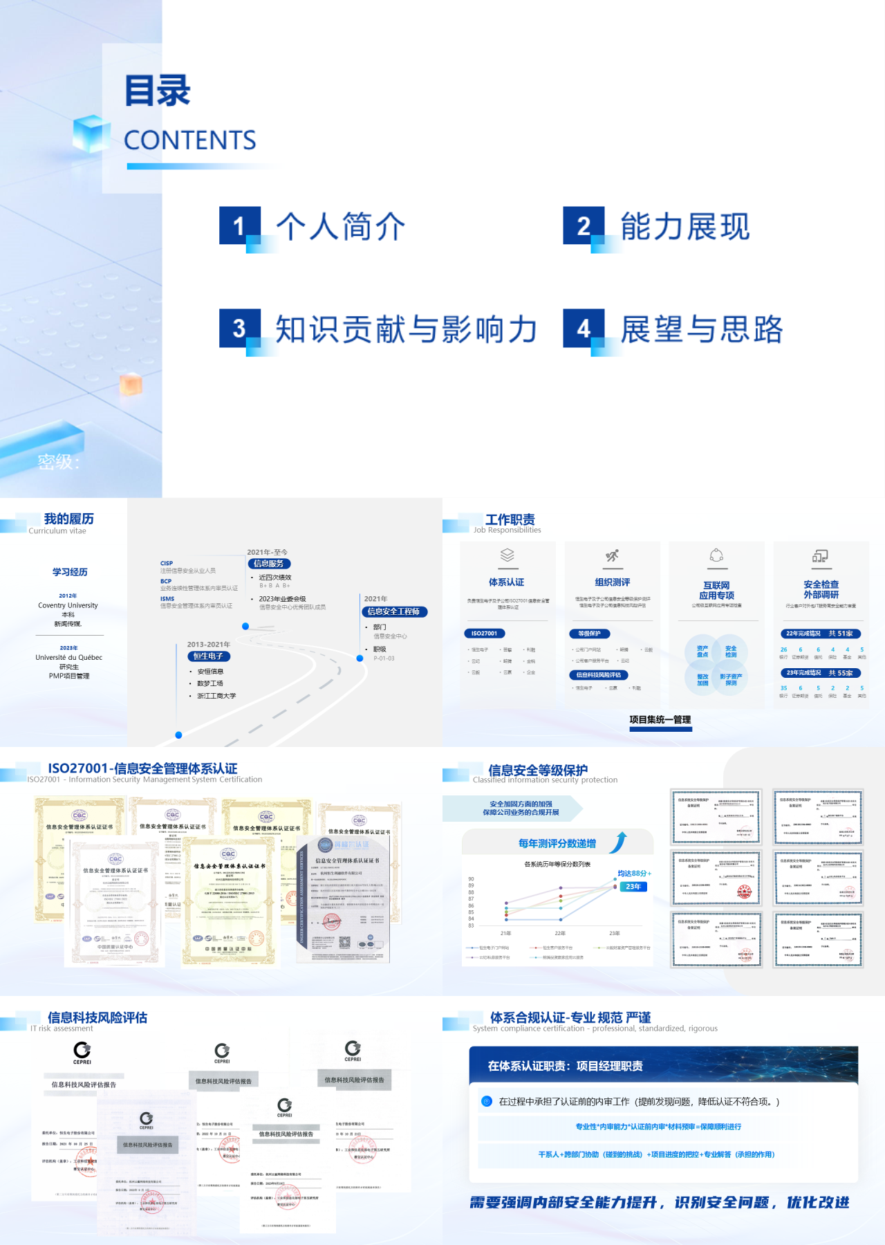 标准静态蓝色自我介绍