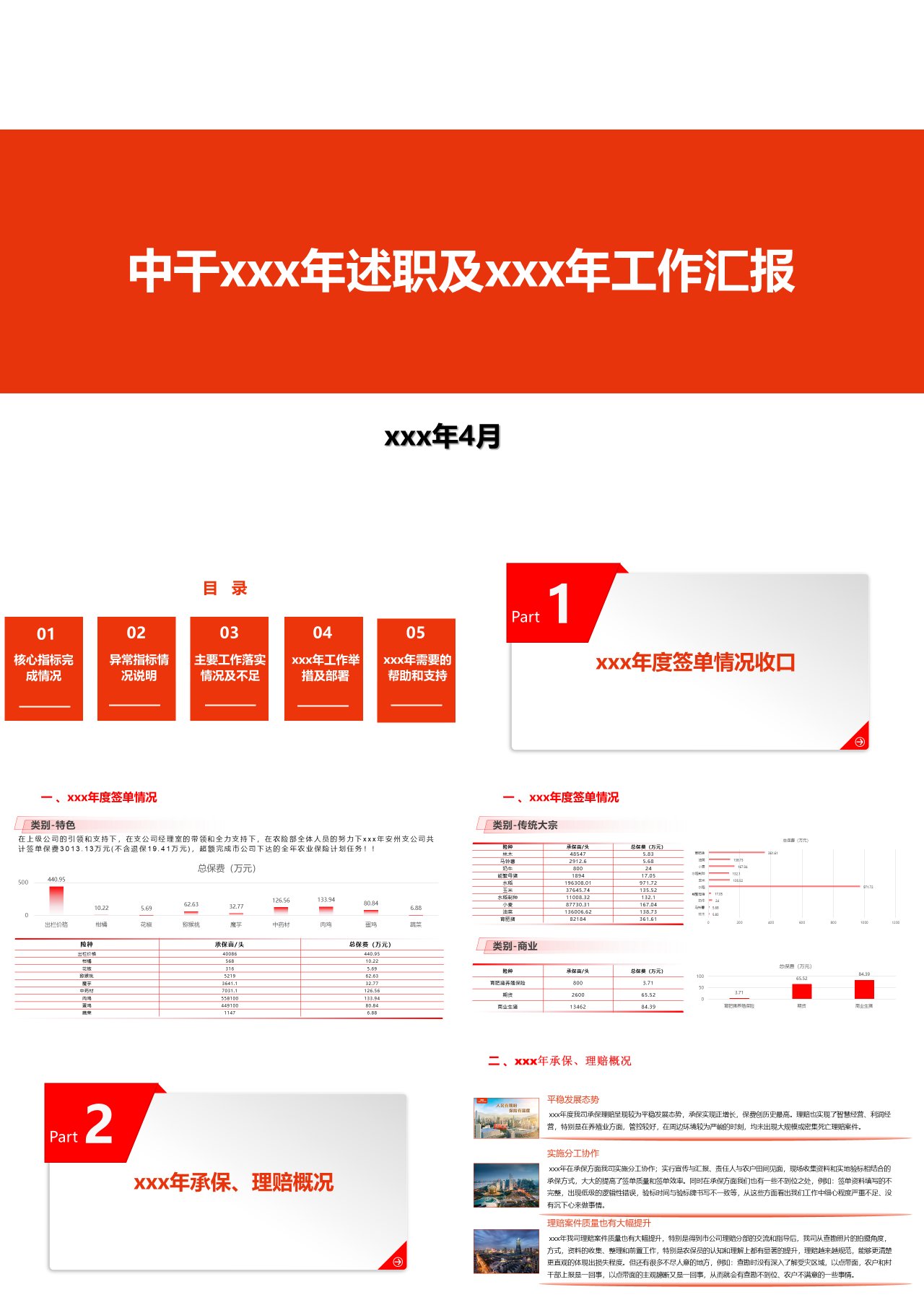 标准静态橙色述职及工作汇报
