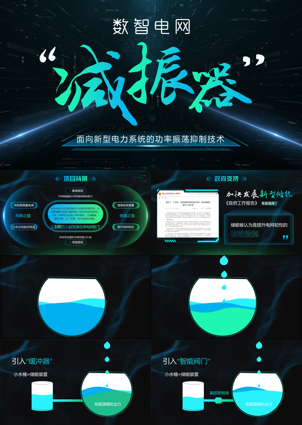 高端动态科技风商业计划书面向新型电力系统的功率振荡抑制技术