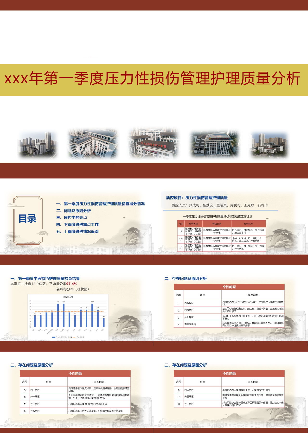 标准静态红色工作汇报一季度压力性损伤管理护理质量分析