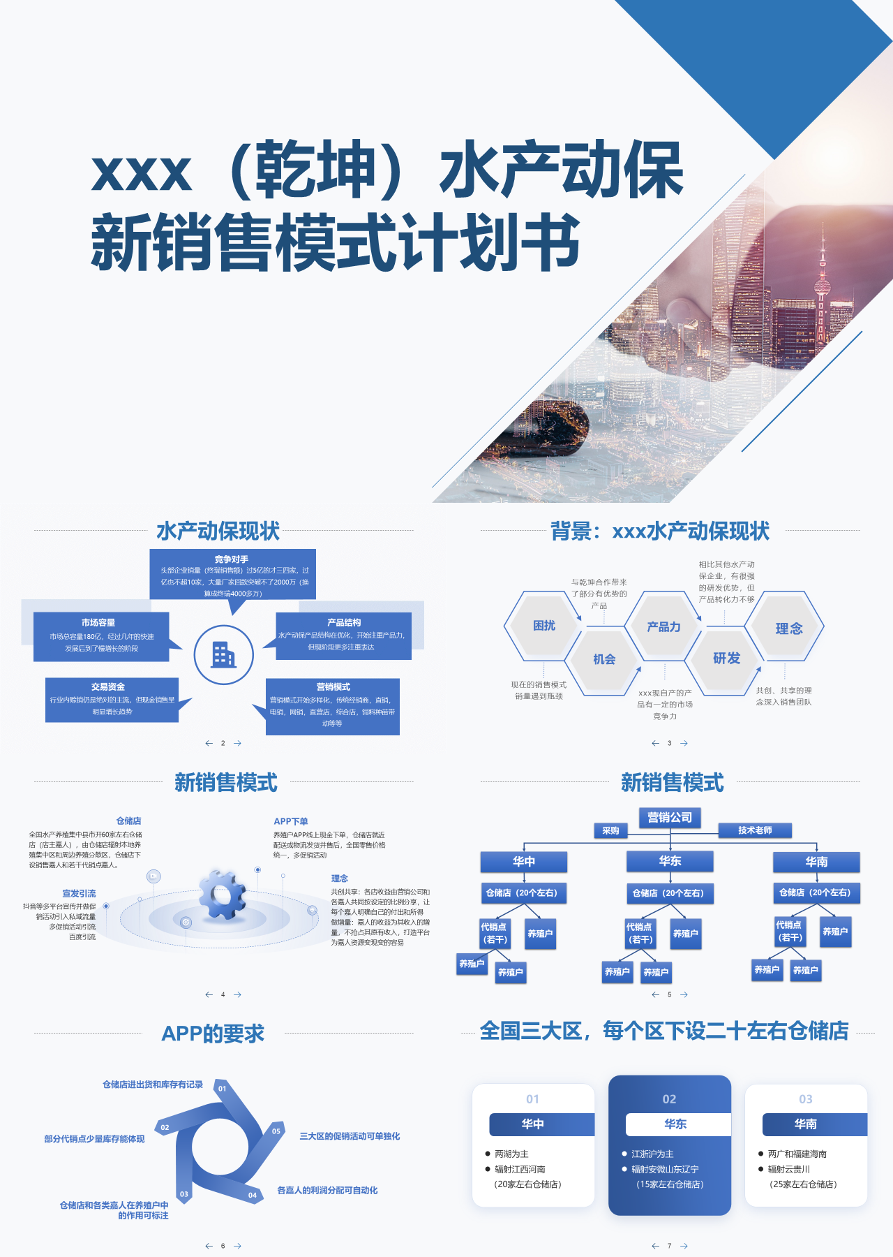 标准静态蓝色水产新销售模式计划书