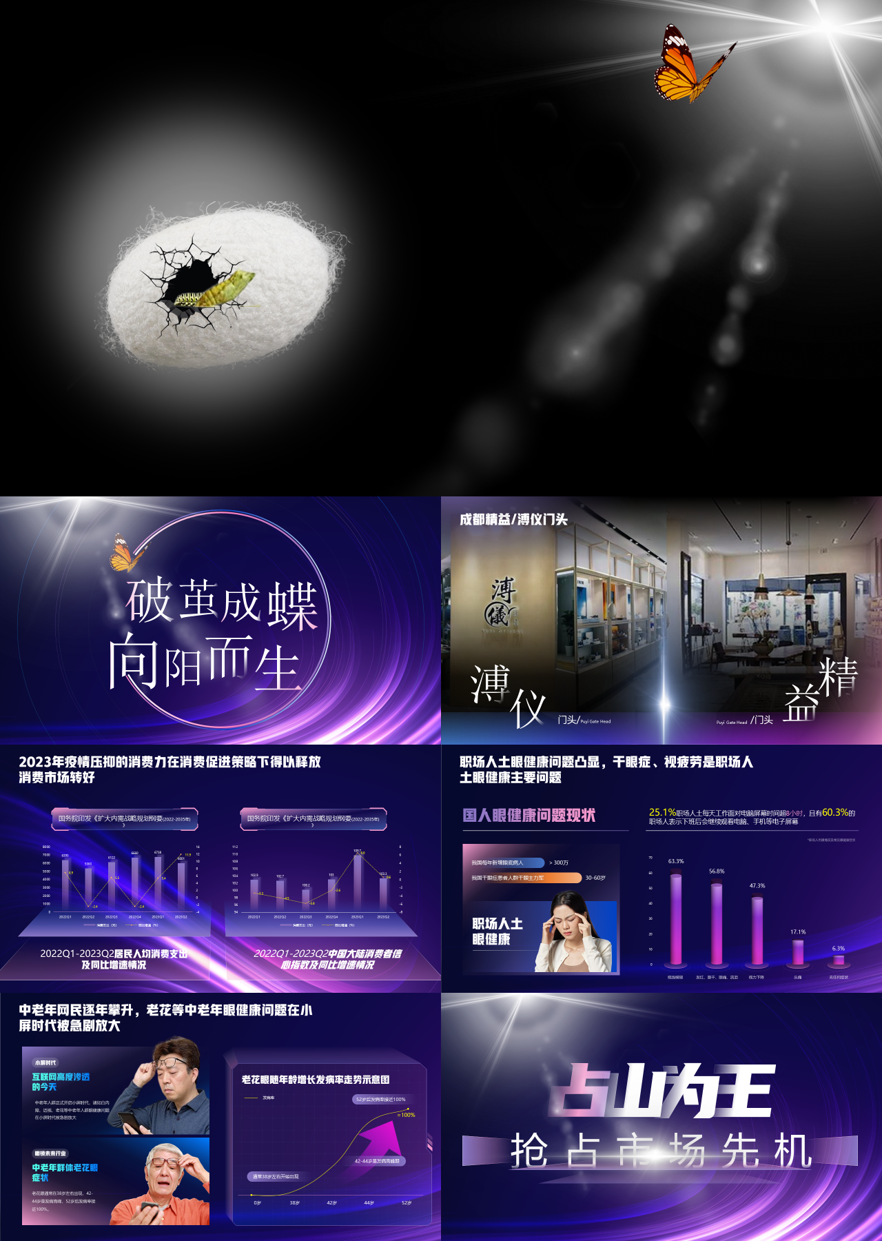 高端动态科技风工作汇报