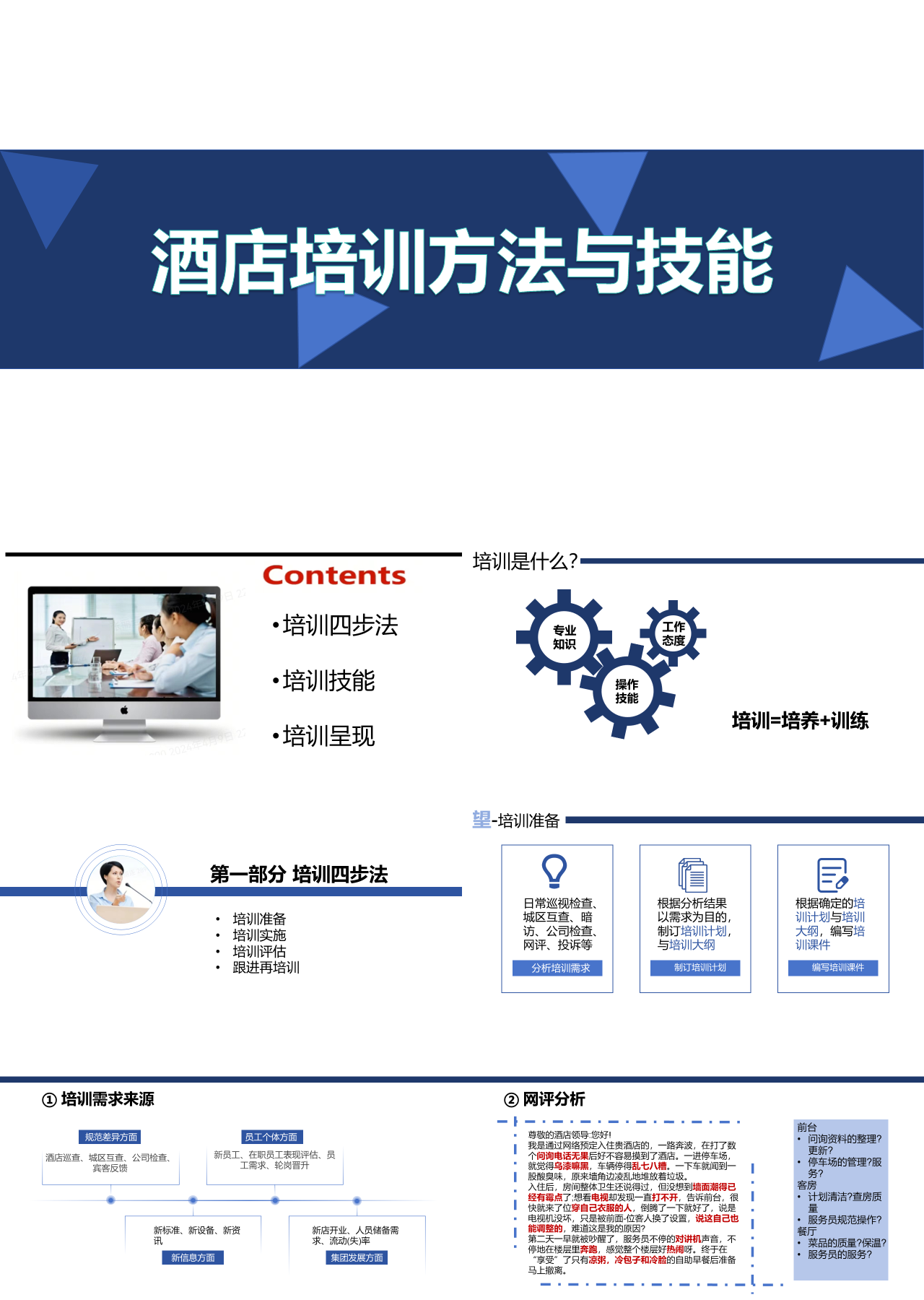 标准静态蓝色企业培训酒店培训方法与技能