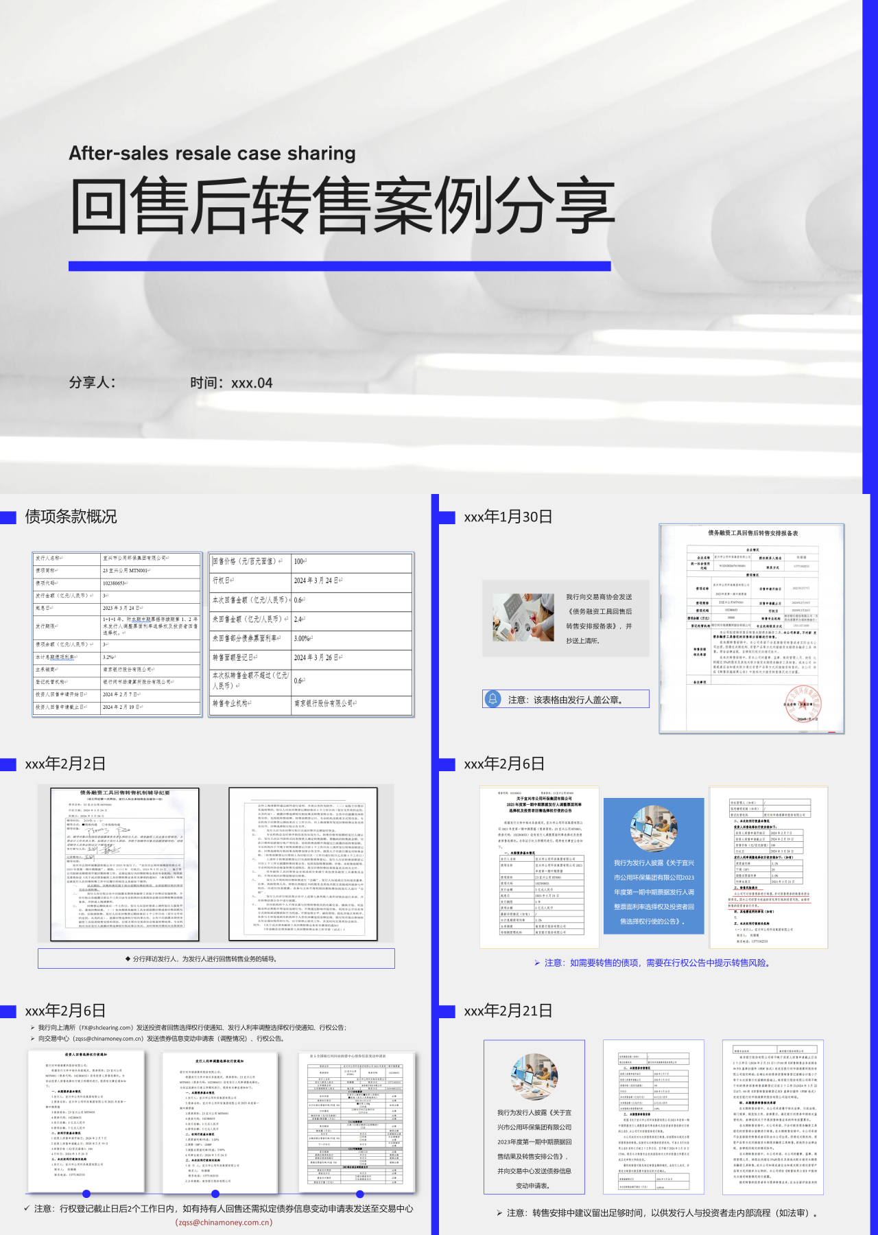 标准静态蓝色企业培训回售后转售案例分享