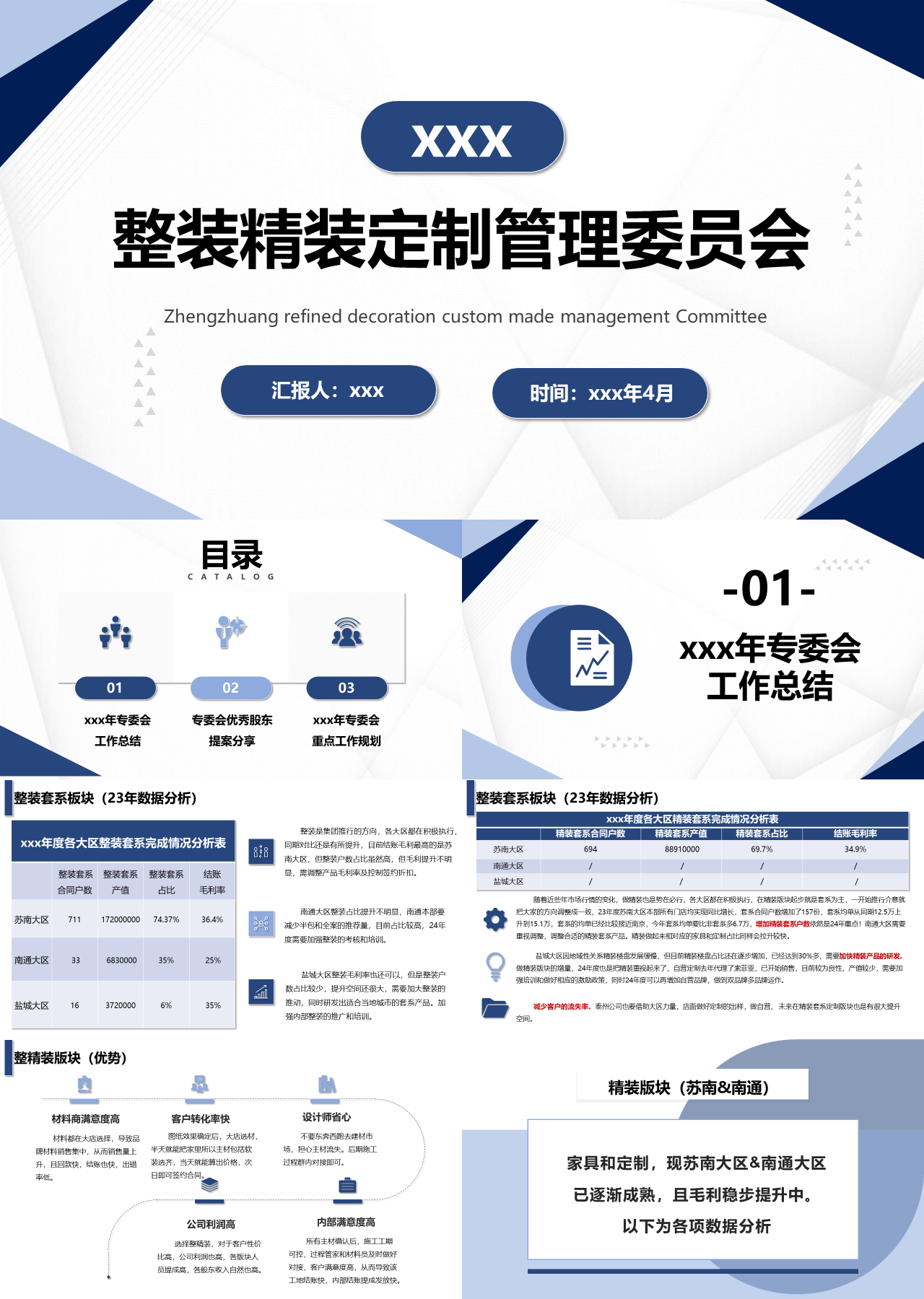 标准动态蓝色工作汇报整装精装定制管理委员会