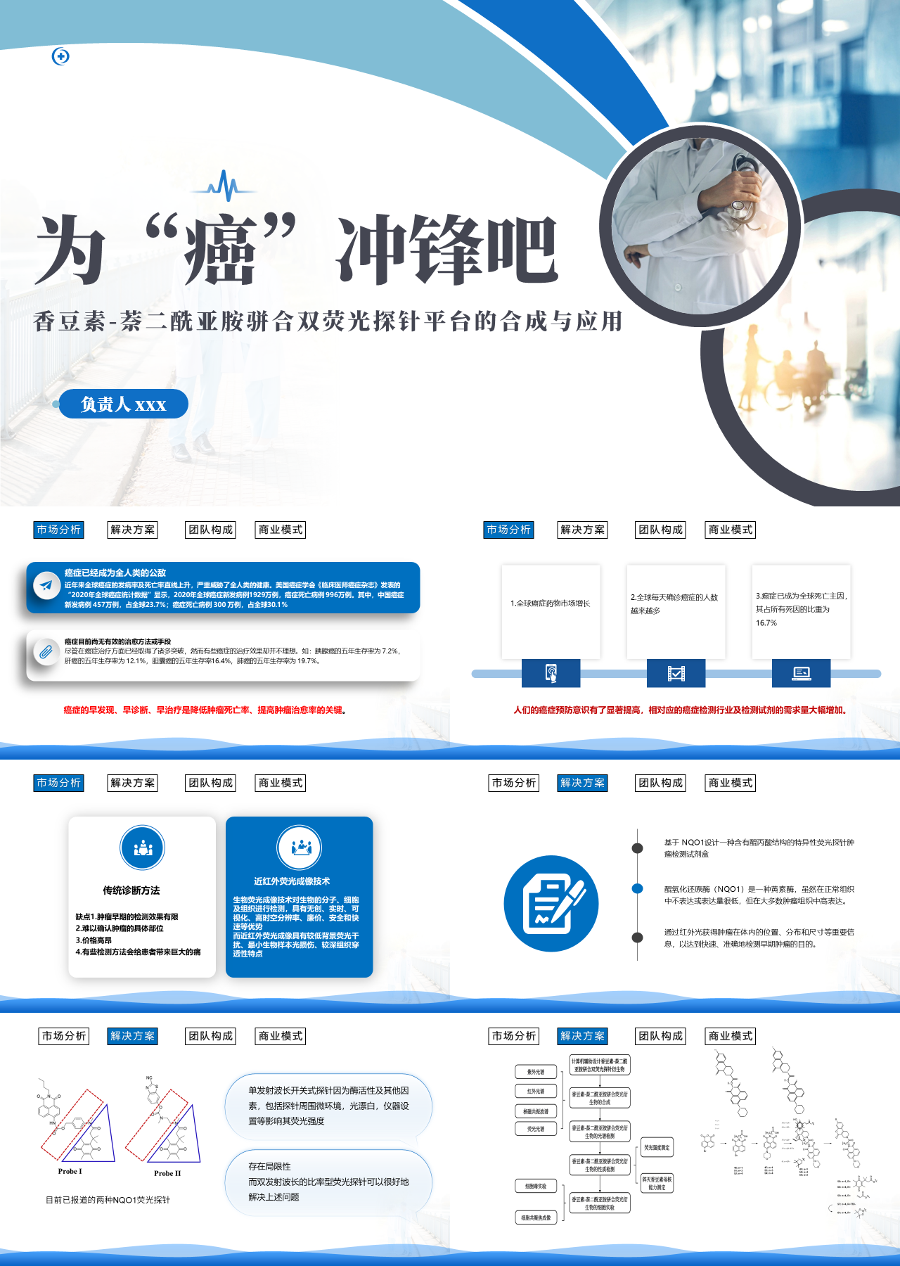 标准静态蓝色工作汇报二酰亚胺骈合双荧光探针平台的合成与应用