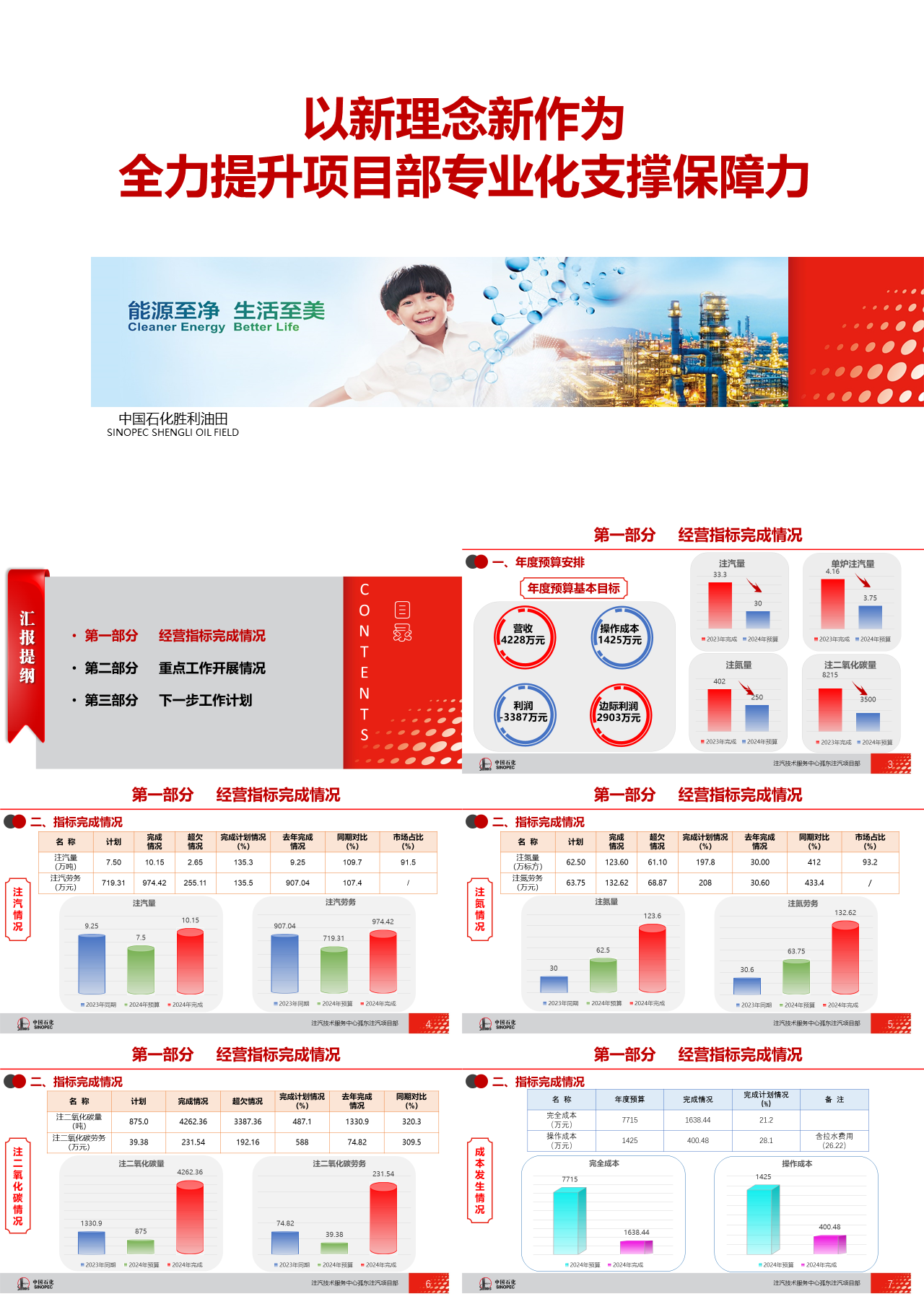 标准静态红色工作汇报全力提升项目部专业化支撑保障力