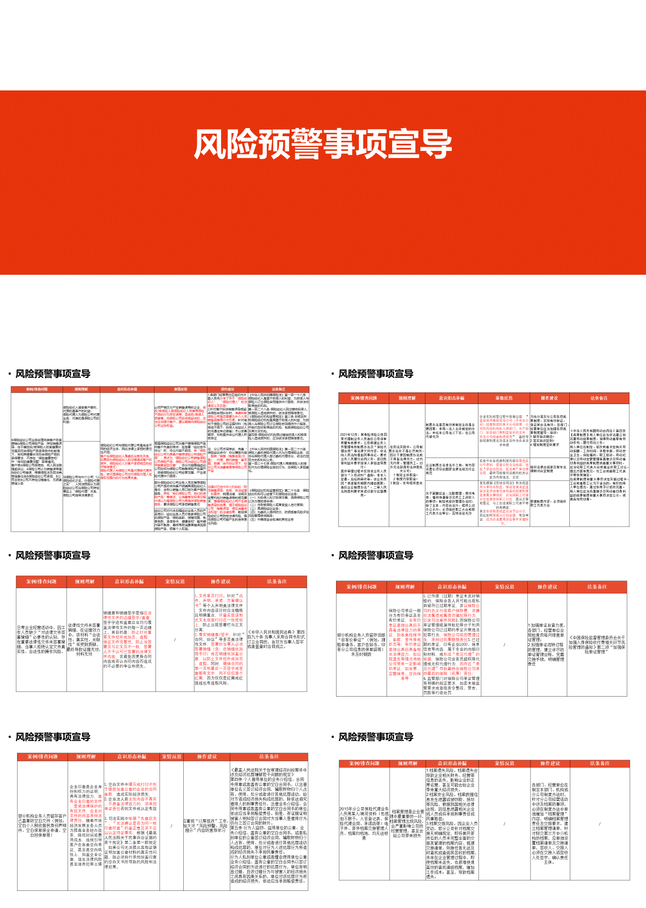 标准静态橙色工作汇报风险预警事项宣导