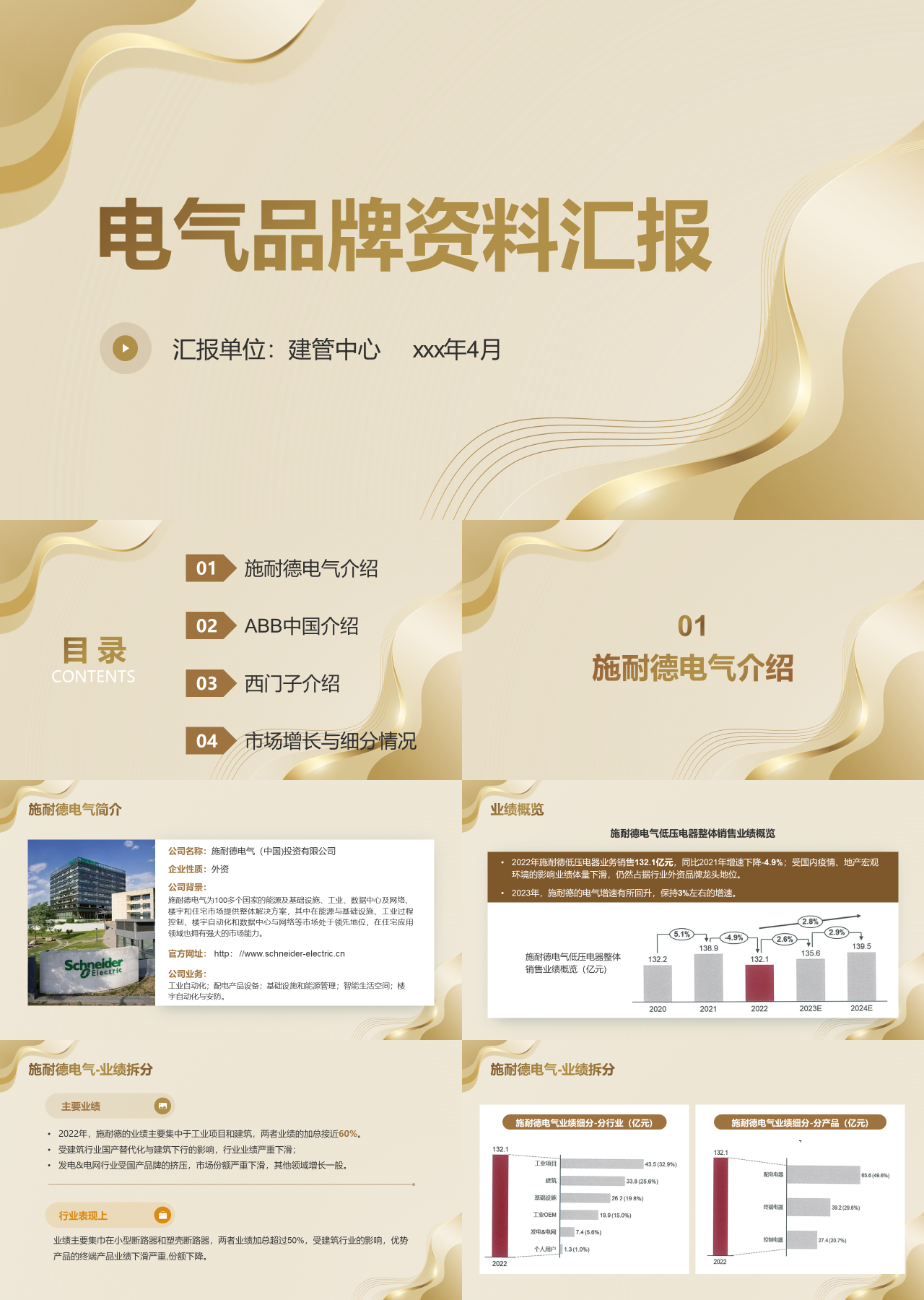 标准静态金色电气品牌资料汇报