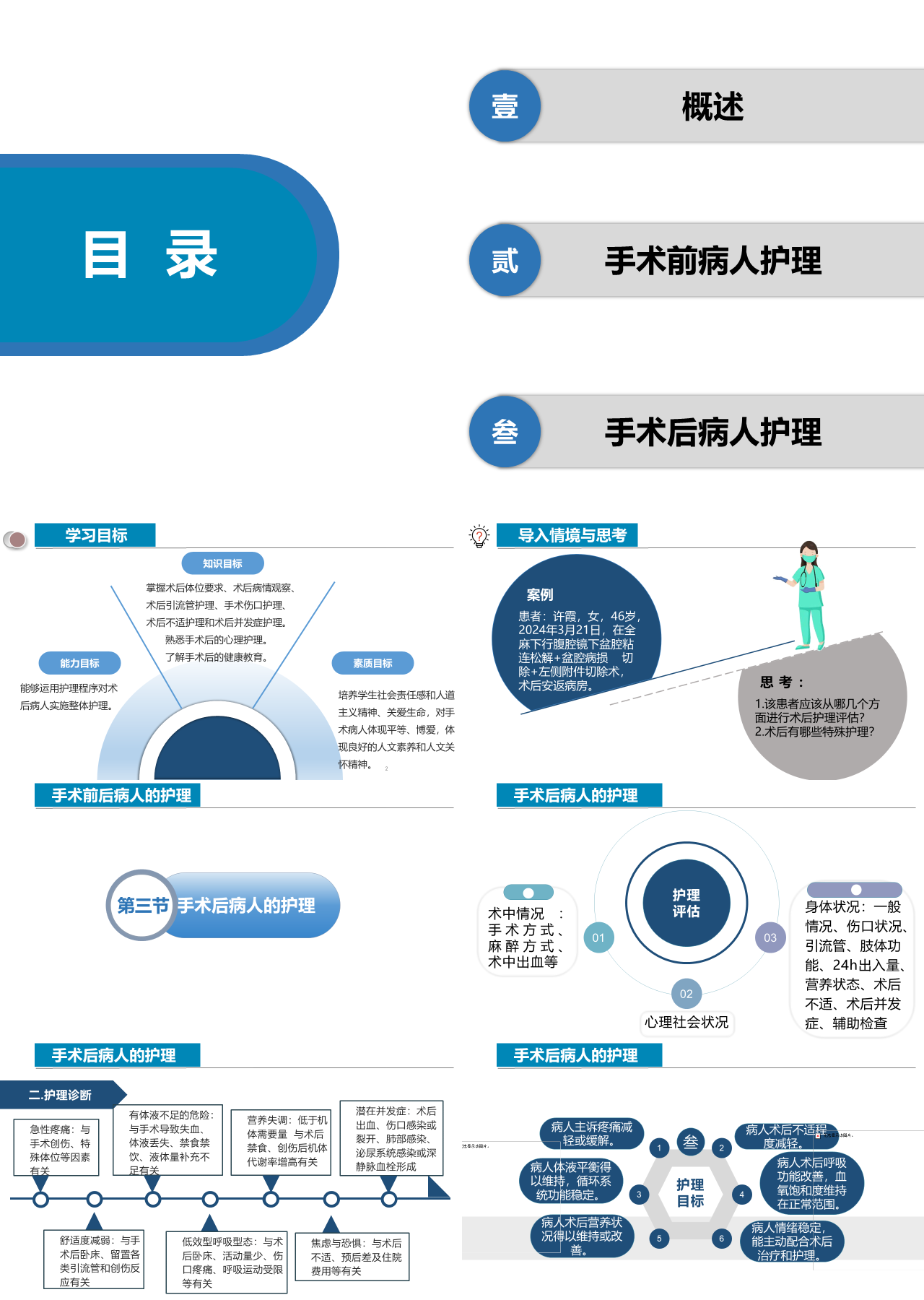 标准静态蓝色教学课件手术前后病人的护理