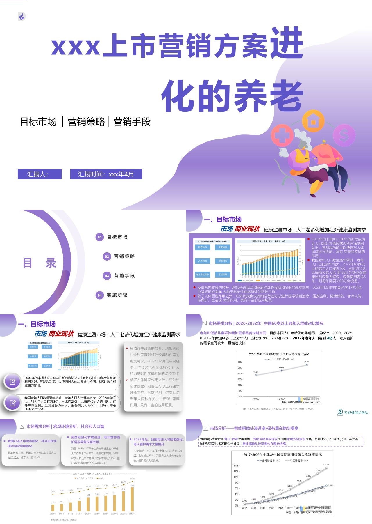 标准静态紫色营销策划上市营销方案进化的养老