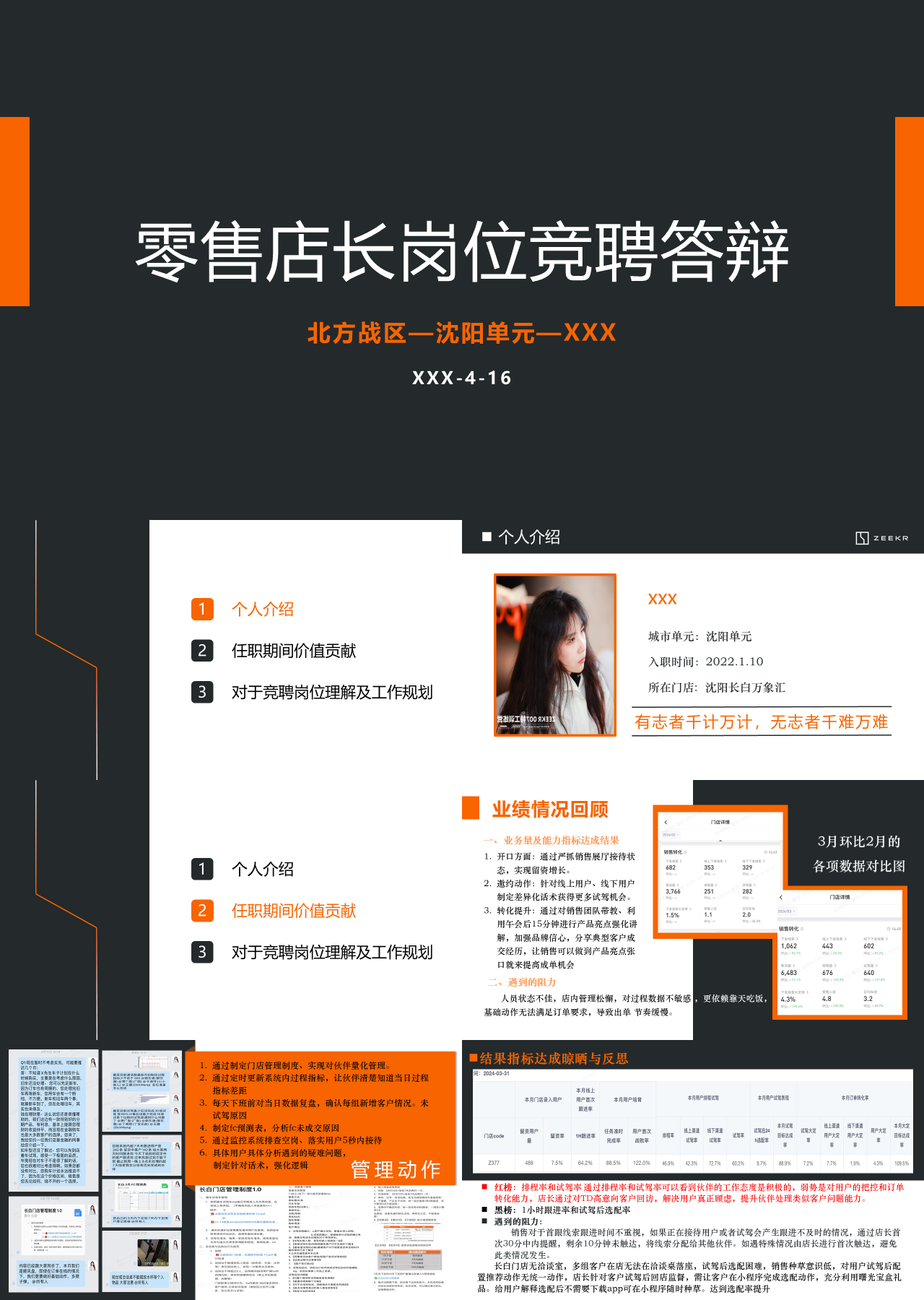 标准静态橙色零售店长岗位竞聘答辩