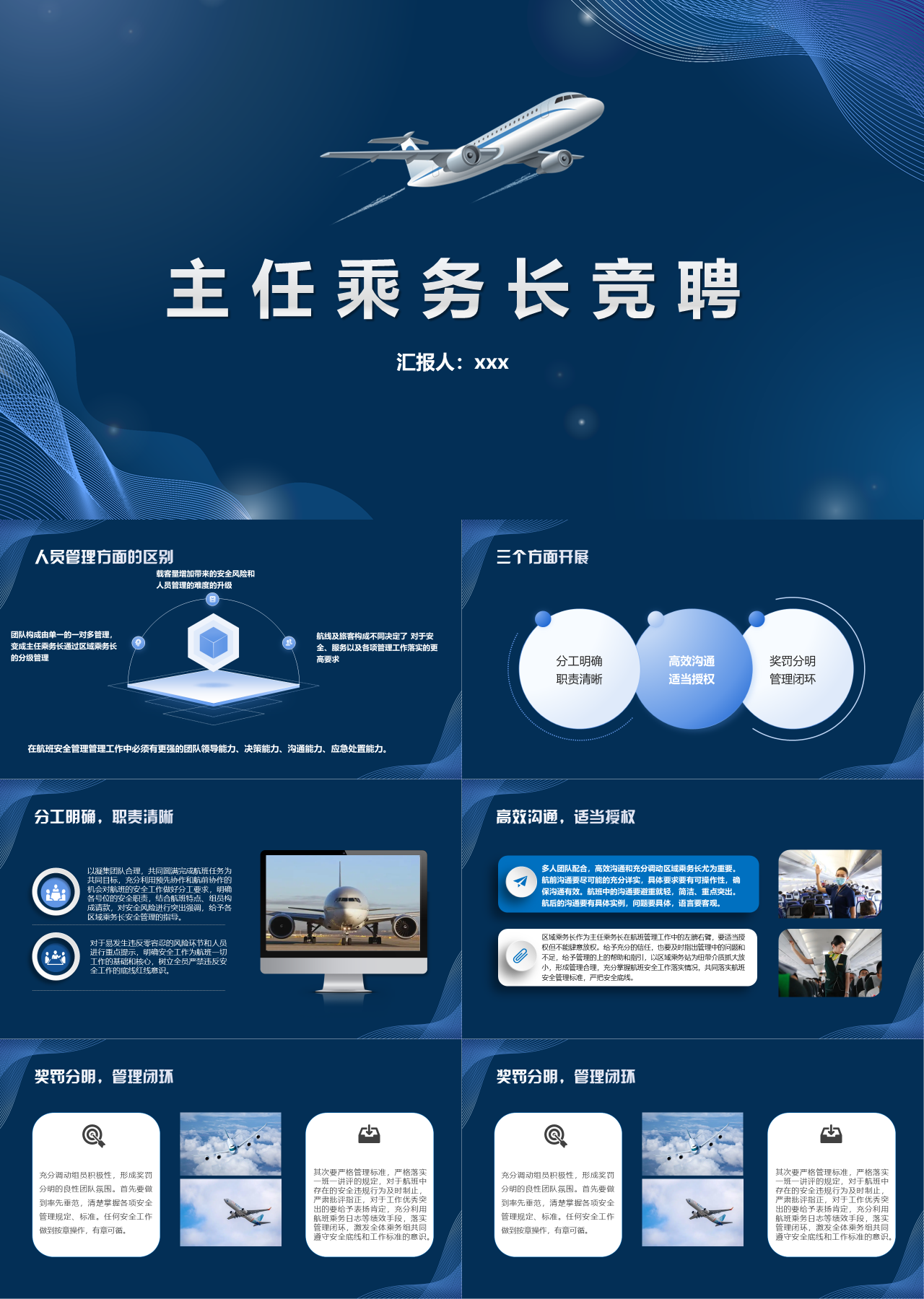 标准静态蓝色主任乘务长竞聘