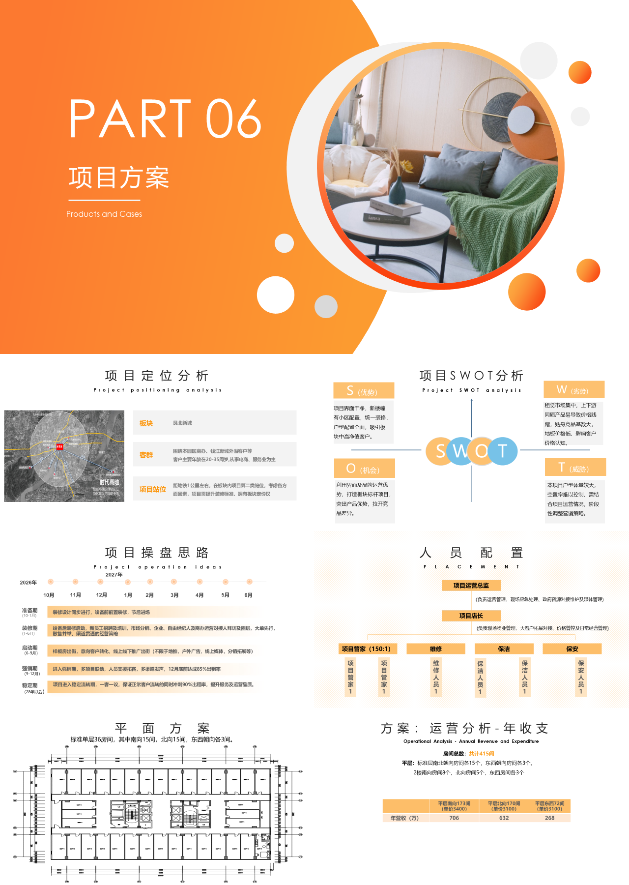 标准静态橙色项目方案