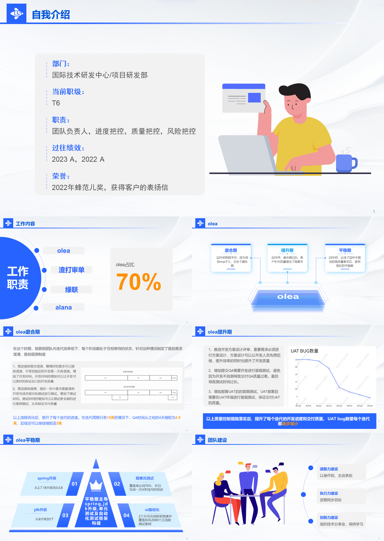 标准静态蓝色晋升答辩