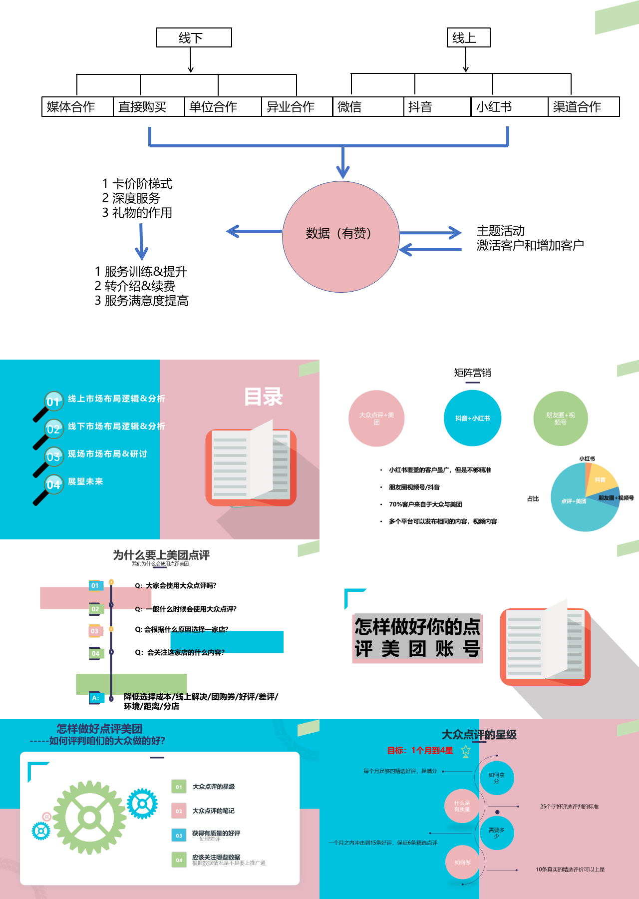 标准静态简约企业培训