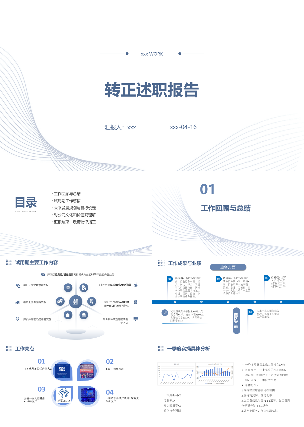 标准静态简约转正述职报告