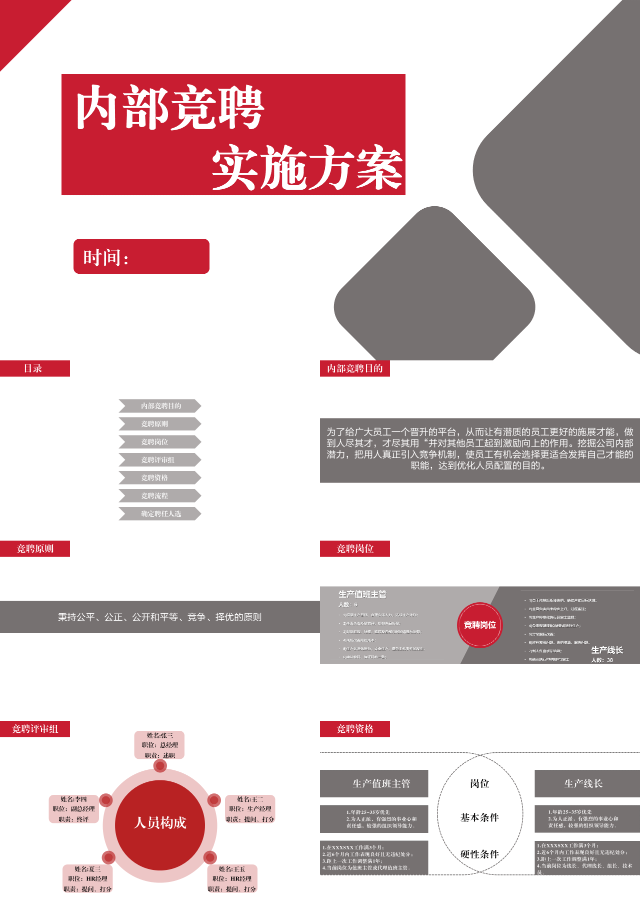 标准静态红色岗位竞聘实施方案