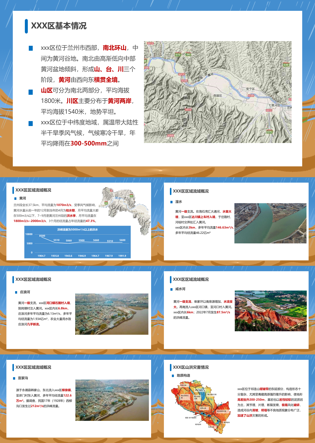 标准静态简约工作汇报水旱灾害防御思考