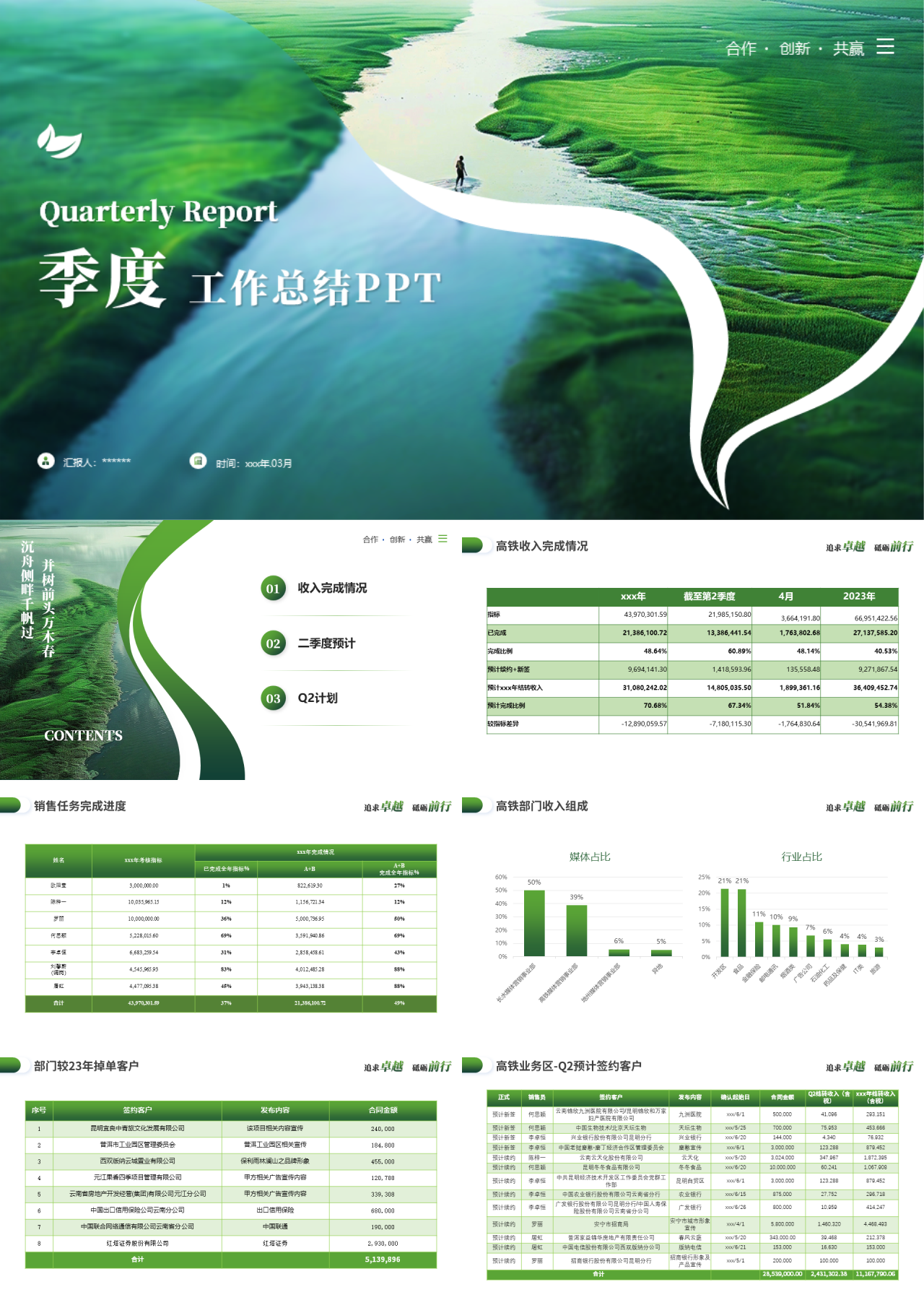 标准动态绿色季度工作总结