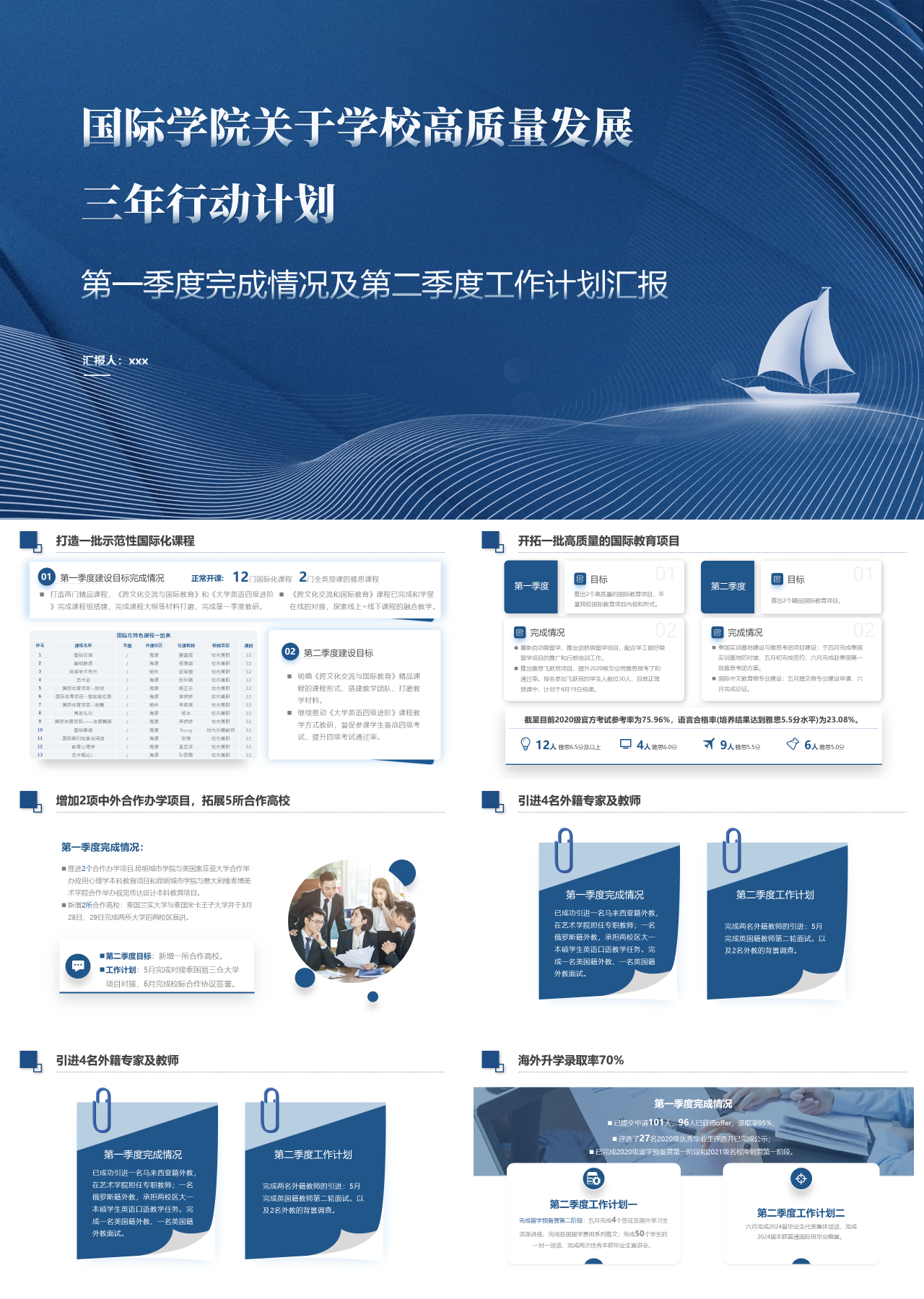 标准静态蓝色第一季度完成情况及第二季度工作计划汇报