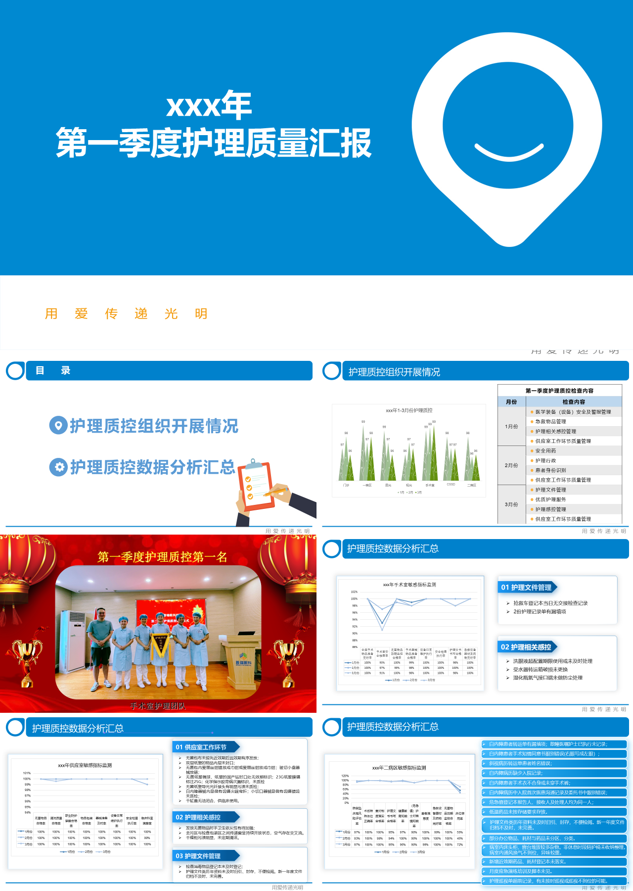 标准静态蓝色第一季度护理质量汇报