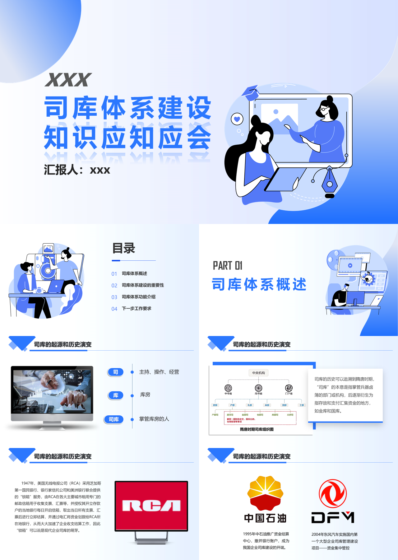 标准动态蓝色企业培训司库体系建设知识应知应会