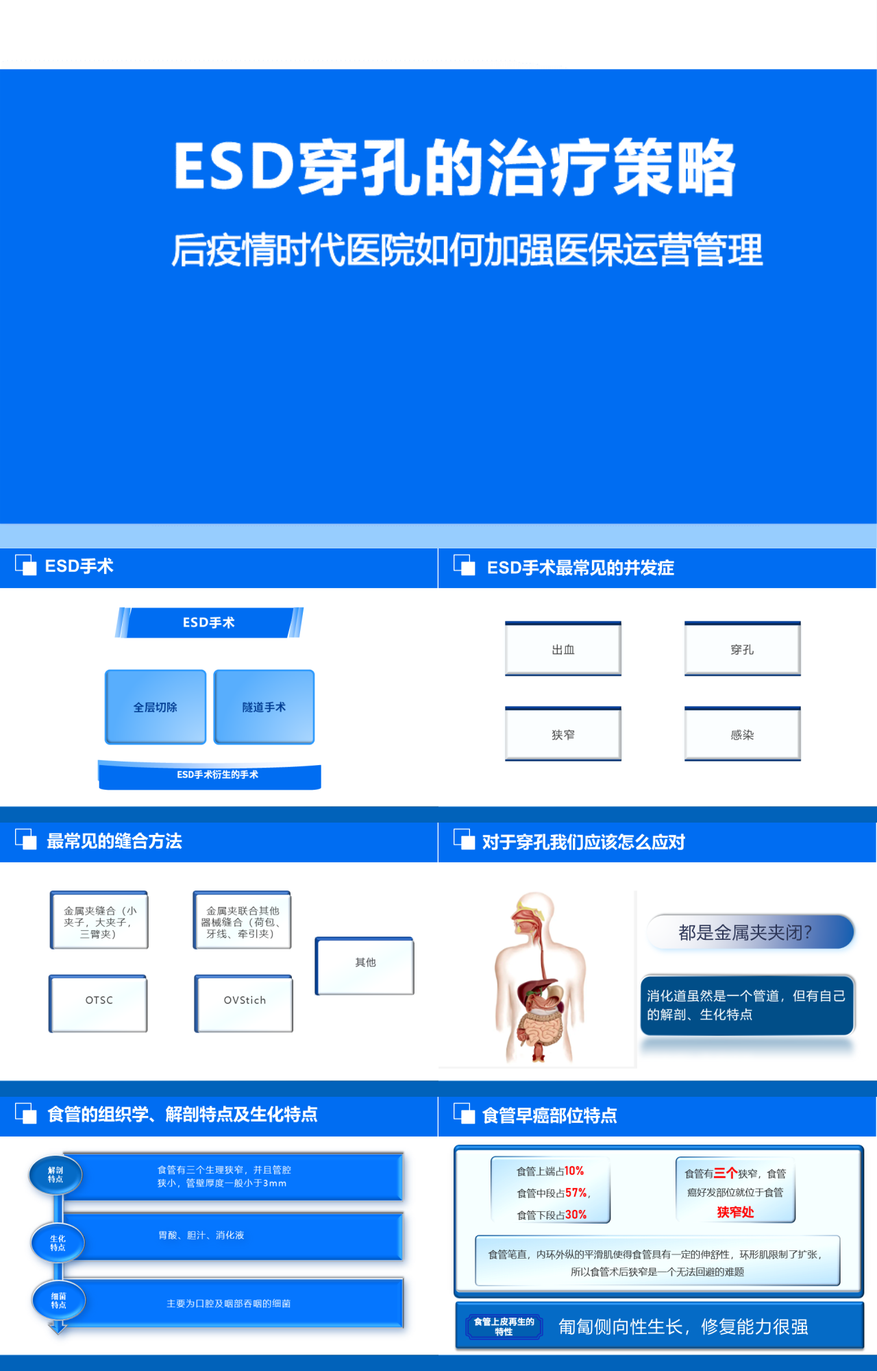 标准静态蓝色工作汇报后疫情时代医院如何加强医保运营管理